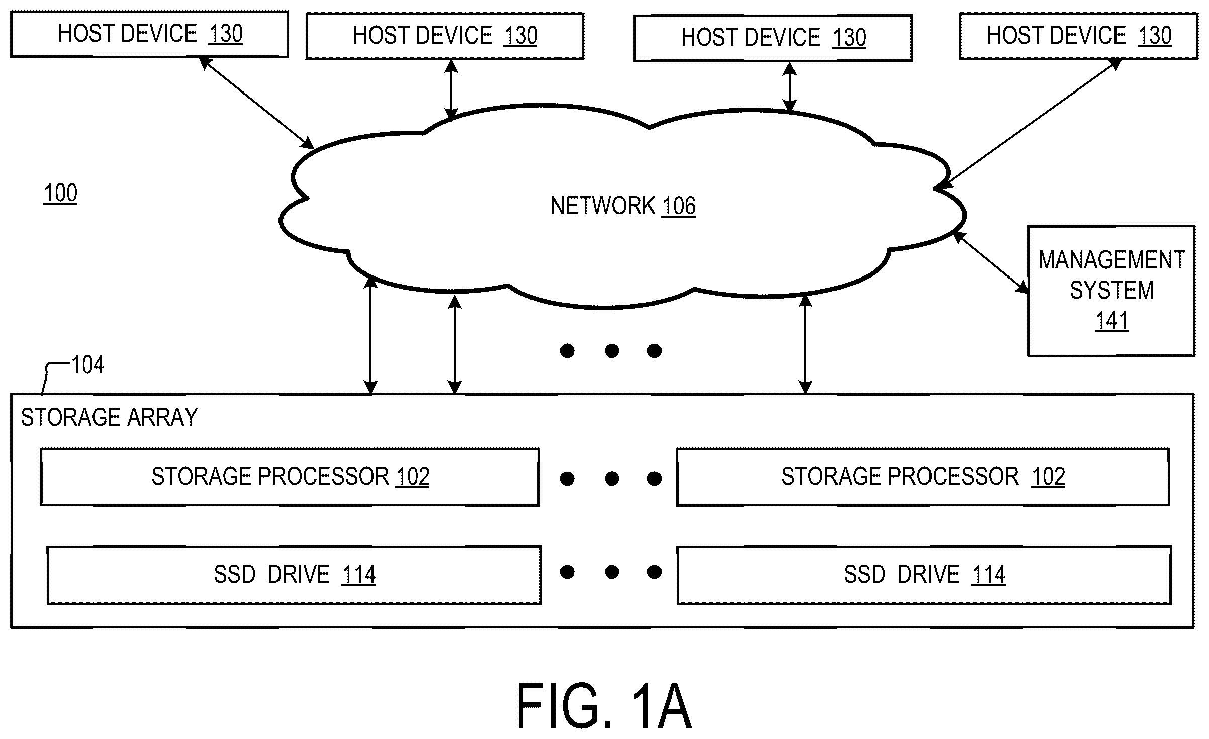 Patent US12579038 Figure 1 – Method and apparatus for backing up global memory