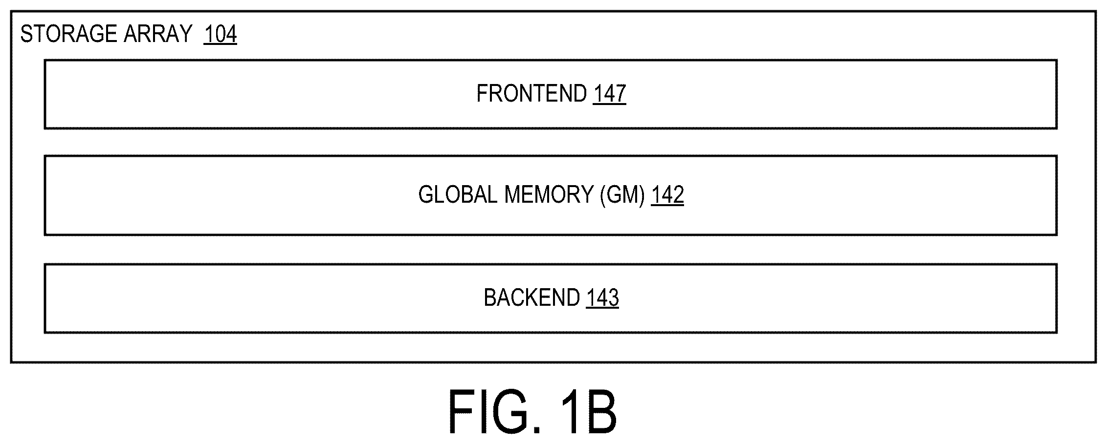 Patent US12579038 Figure 2 – Method and apparatus for backing up global memory
