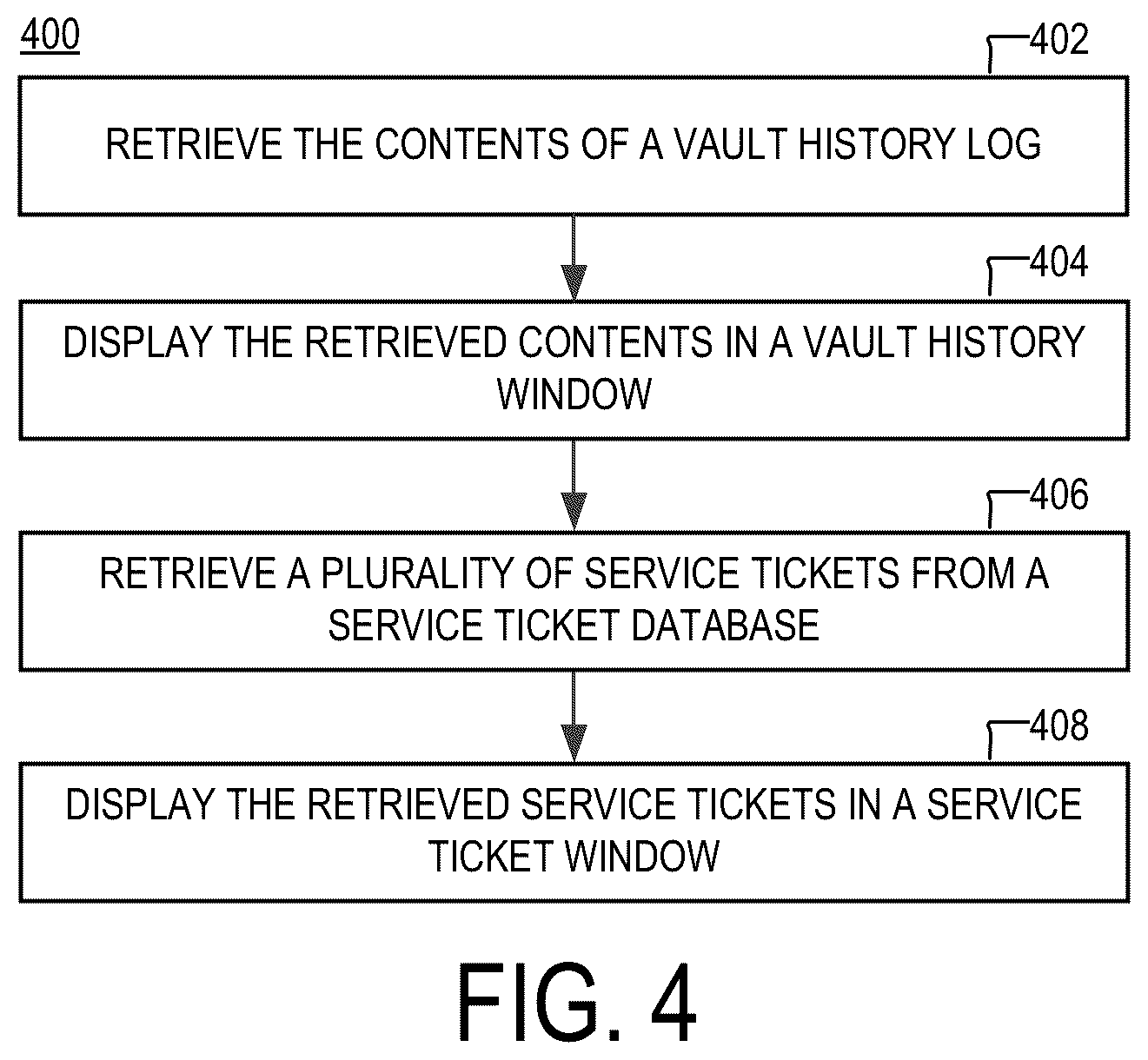 Patent US12579038 Figure 5 – Method and apparatus for backing up global memory