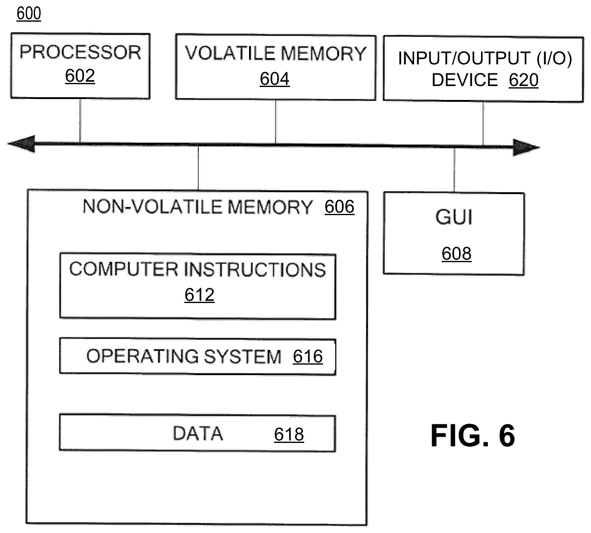 Patent US12579038 Figure 7 – Method and apparatus for backing up global memory
