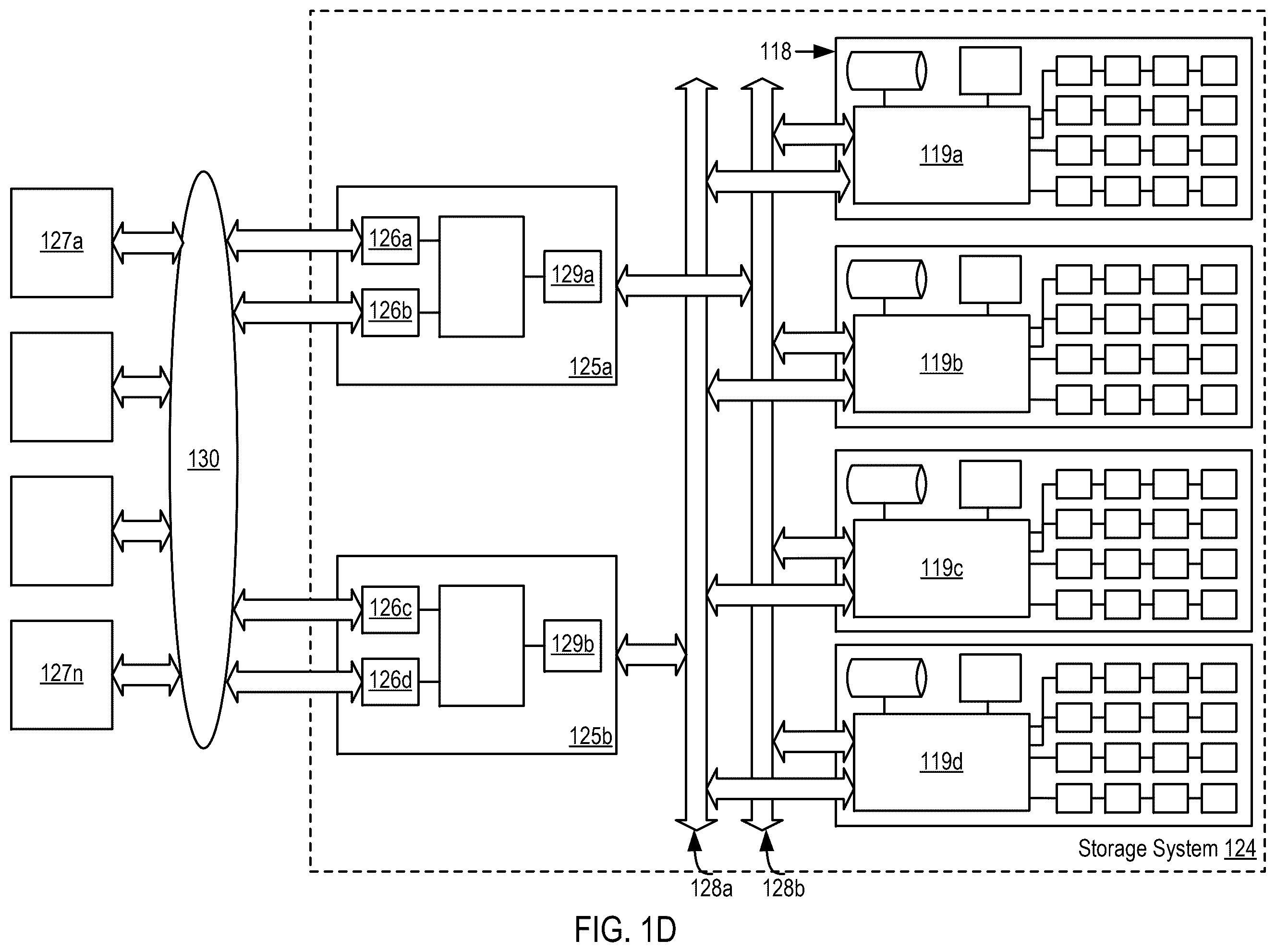 Patent US12579040 Figure 4 – Optimized snapshot storage and restoration using an offload target