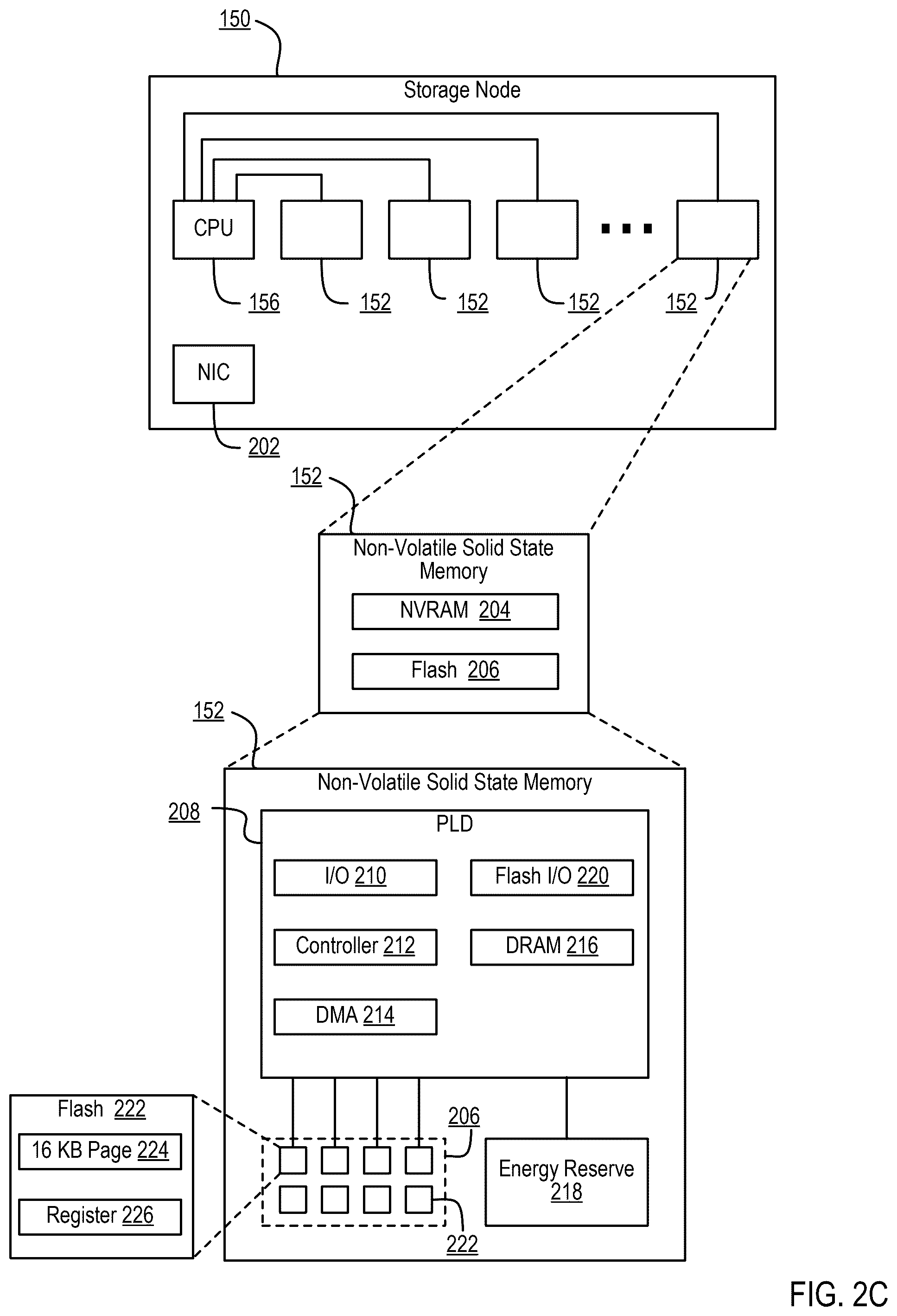 Patent US12579040 Figure 7 – Optimized snapshot storage and restoration using an offload target