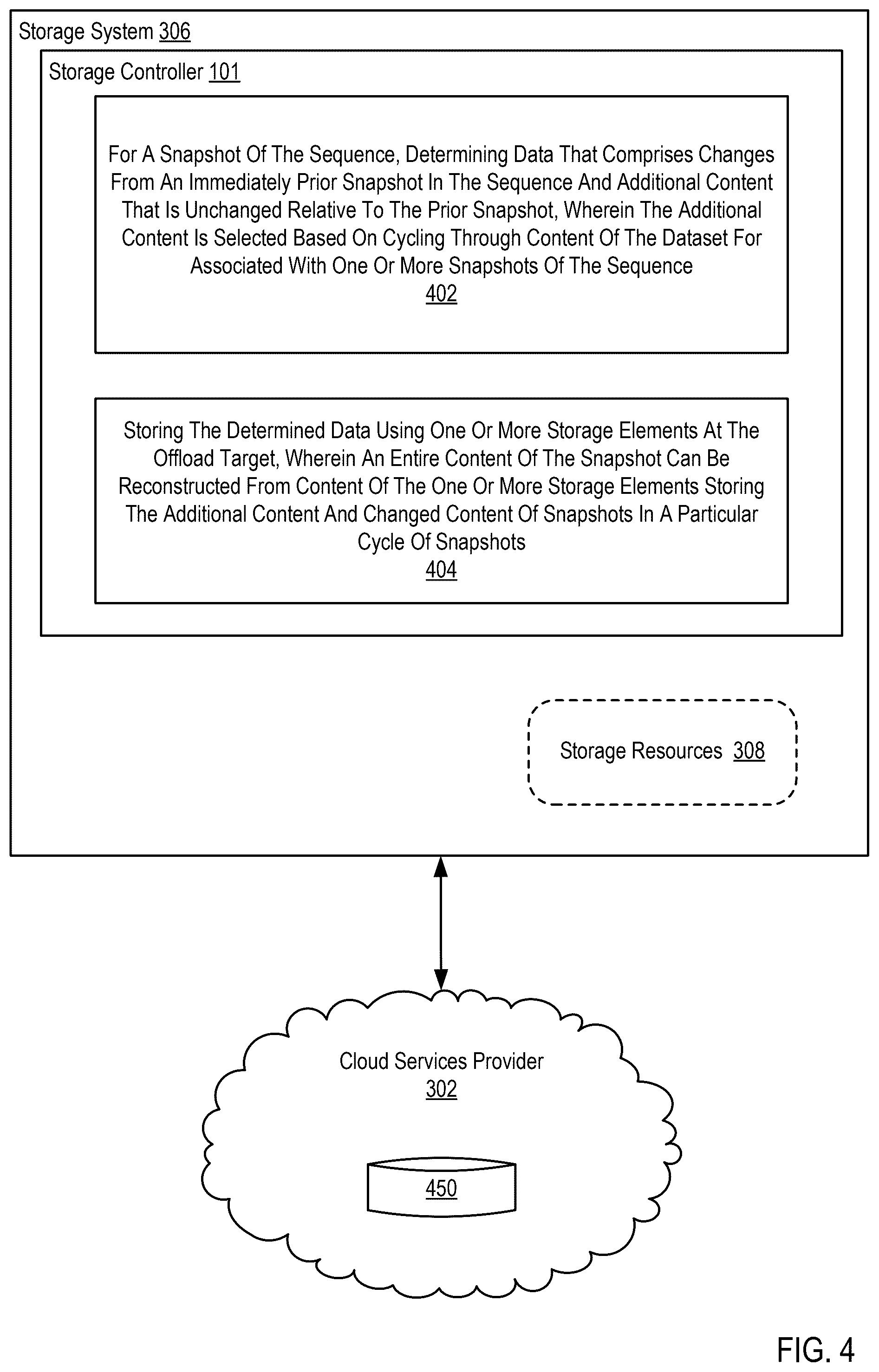 Patent US12579040 Figure 17 – Optimized snapshot storage and restoration using an offload target