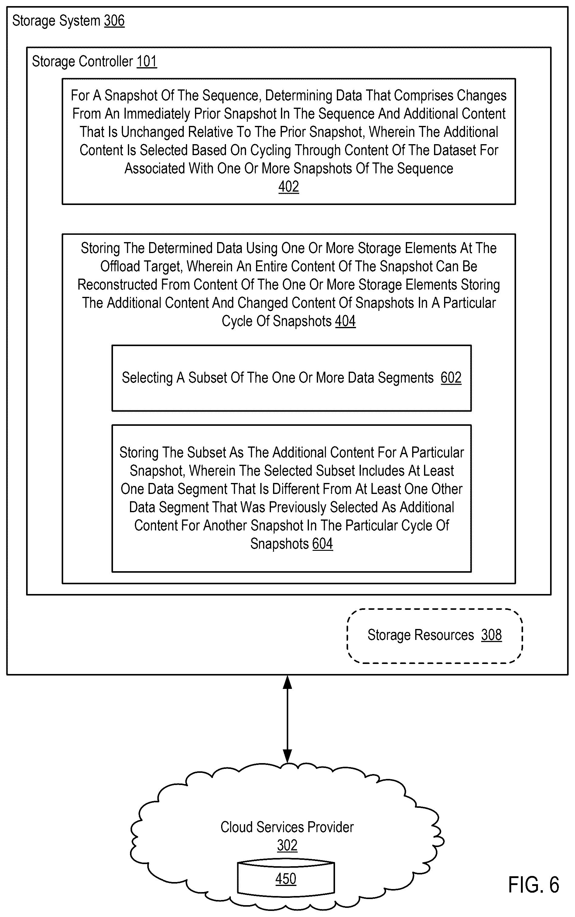 Patent US12579040 Figure 19 – Optimized snapshot storage and restoration using an offload target