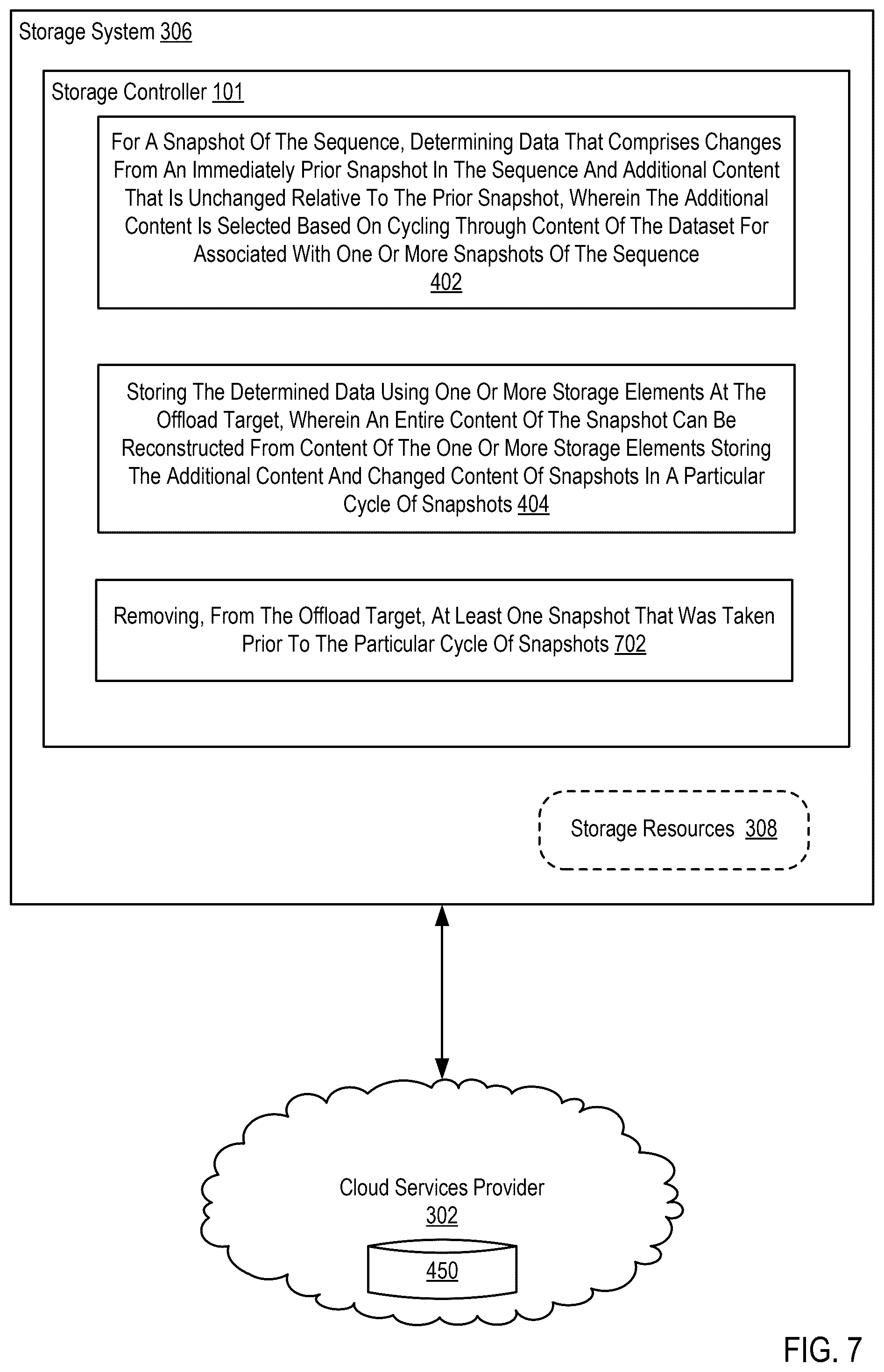 Patent US12579040 Figure 20 – Optimized snapshot storage and restoration using an offload target