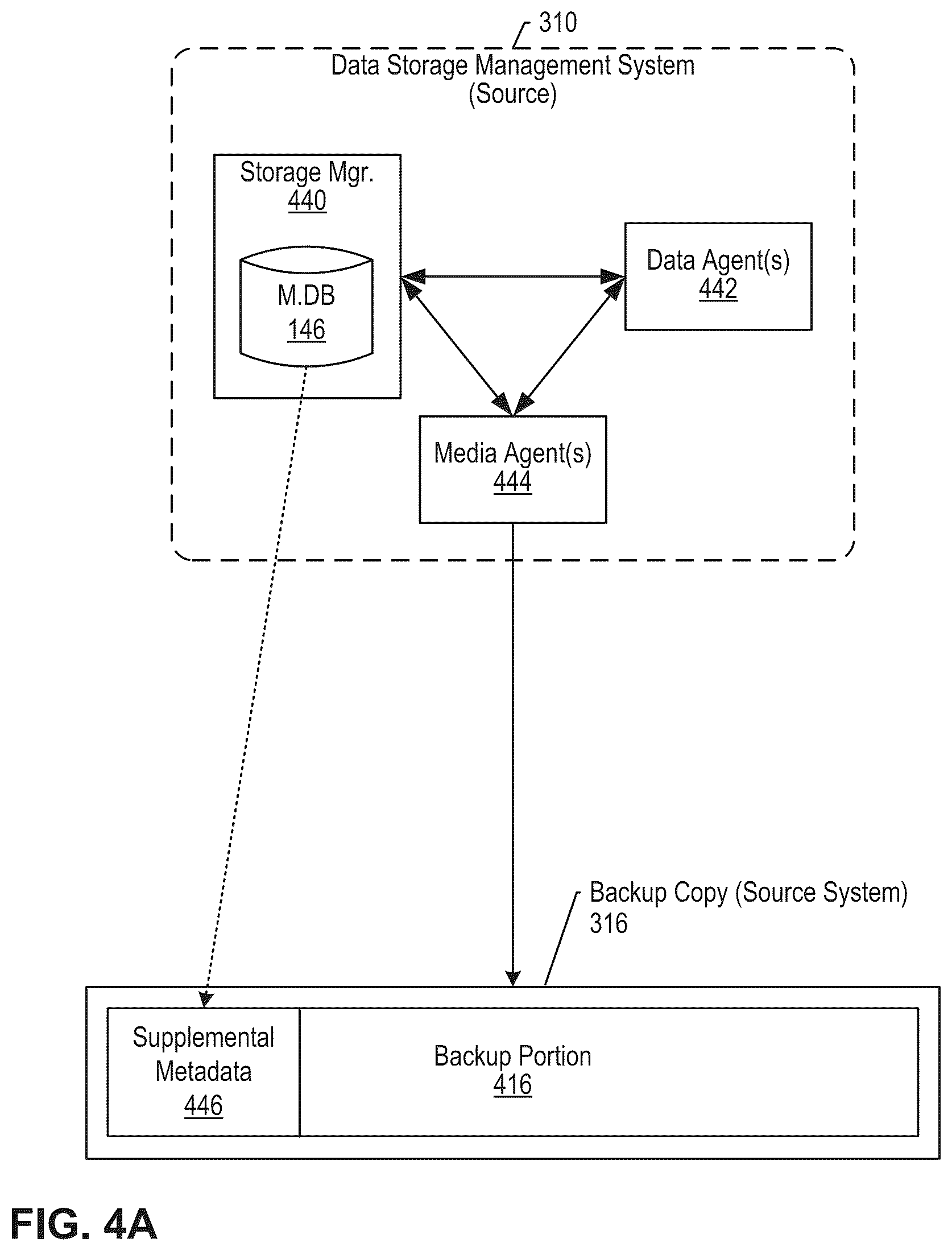 Patent US12579041 Figure 12 – Cloud-based air-gapped data storage management system
