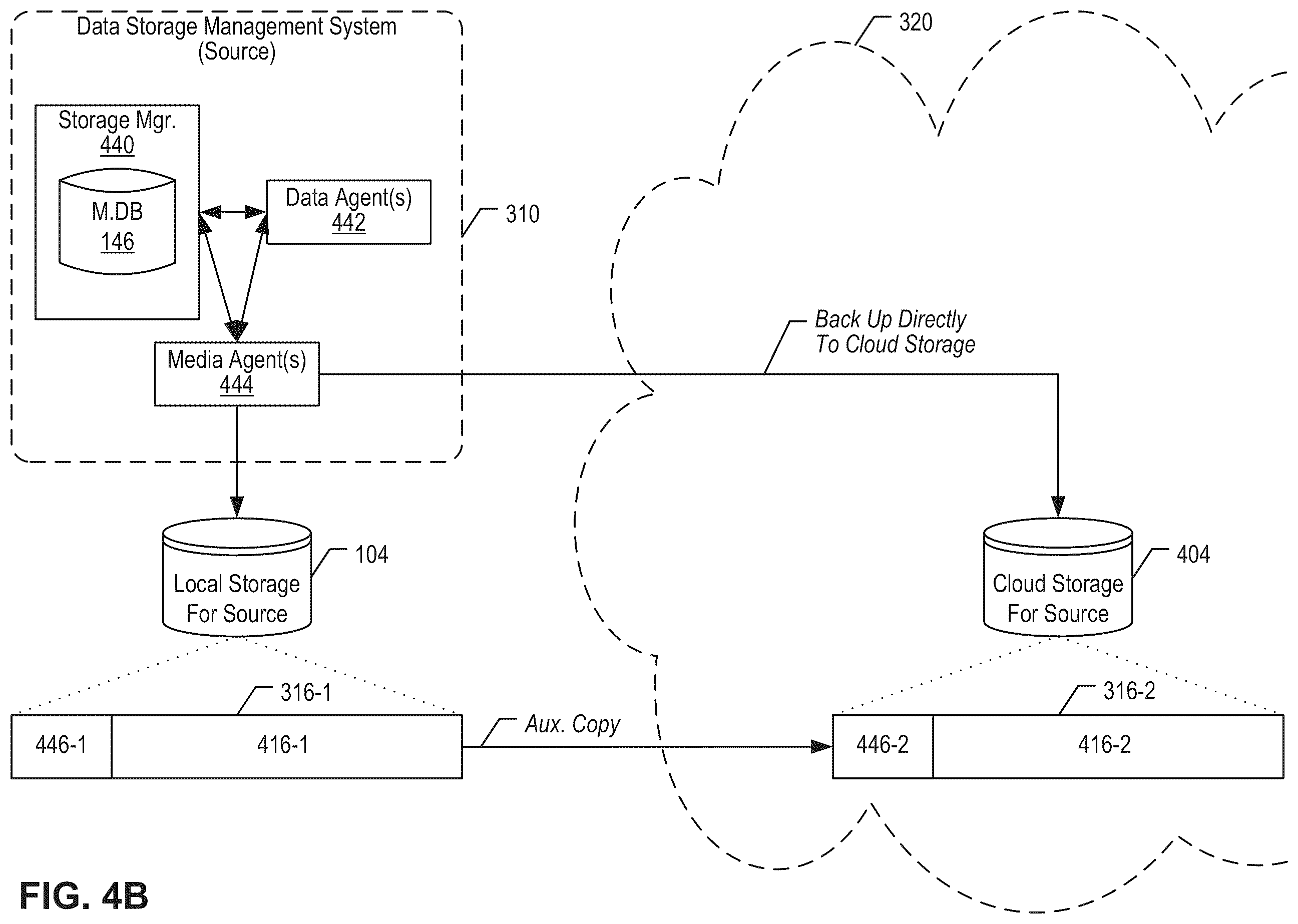 Patent US12579041 Figure 13 – Cloud-based air-gapped data storage management system