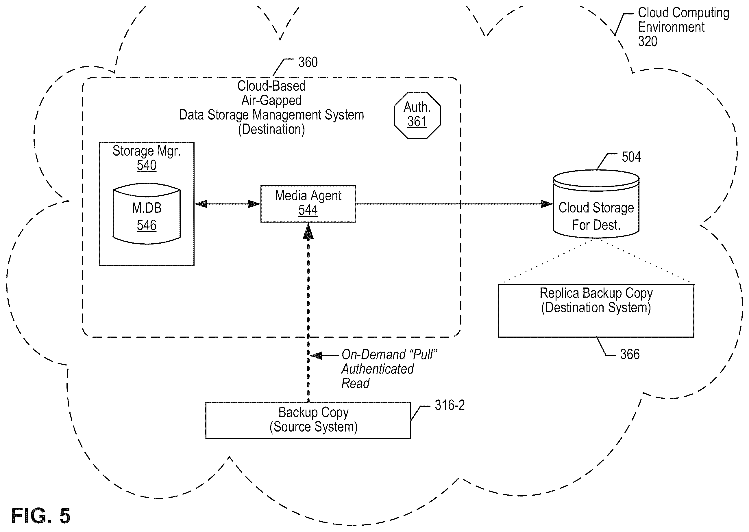 Patent US12579041 Figure 14 – Cloud-based air-gapped data storage management system