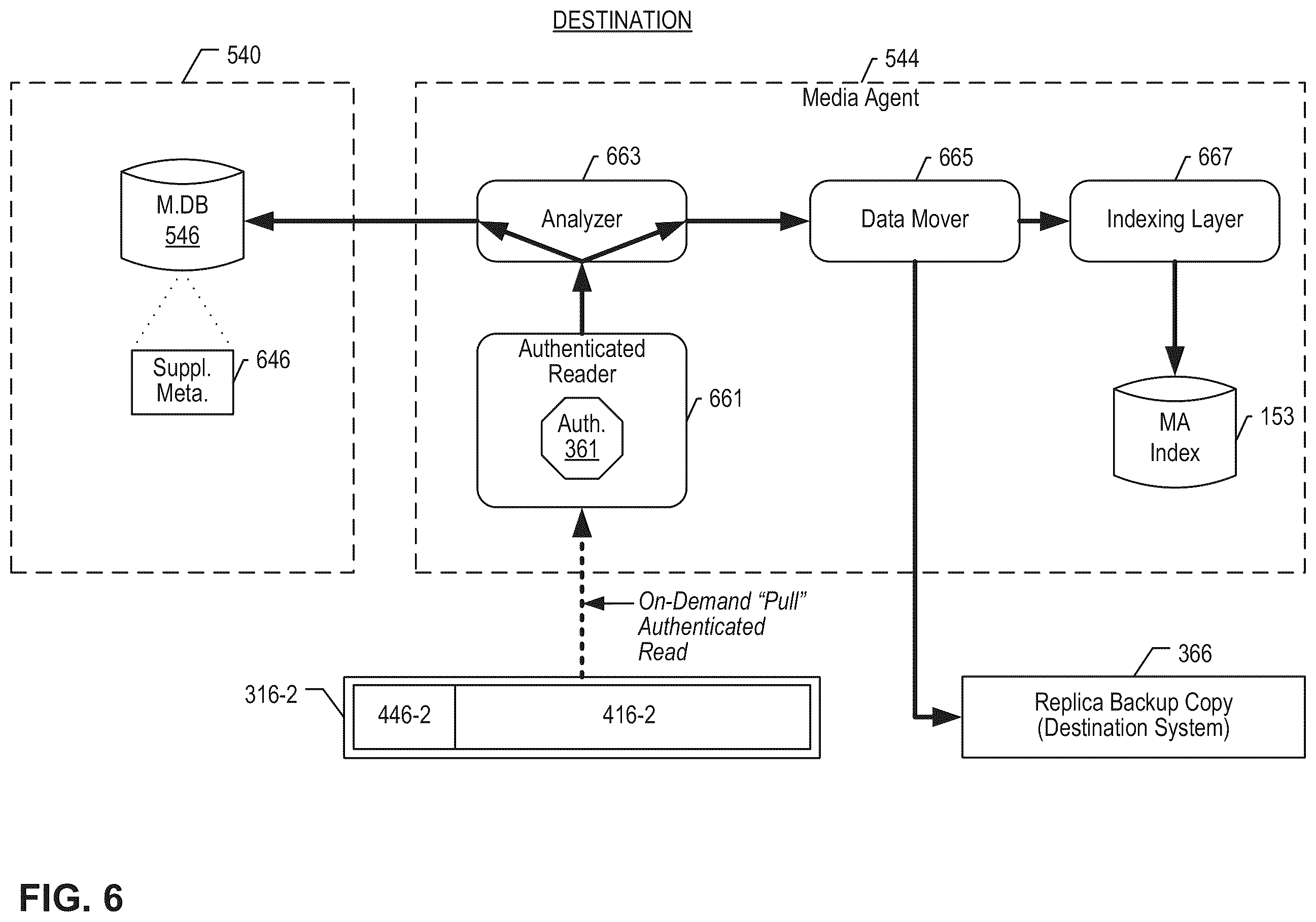 Patent US12579041 Figure 15 – Cloud-based air-gapped data storage management system