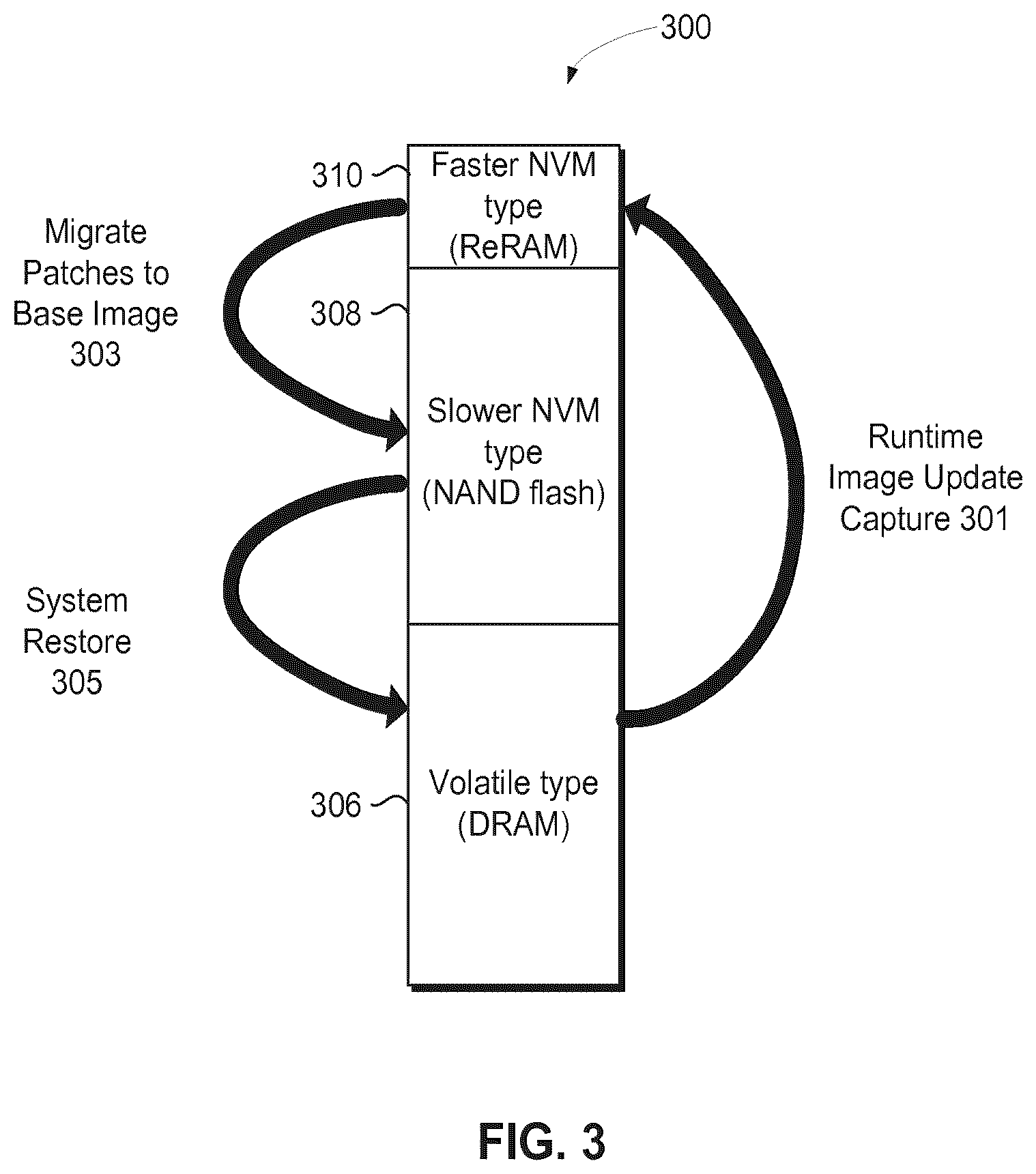 Patent US12579042 Figure 3 – High performance persistent memory