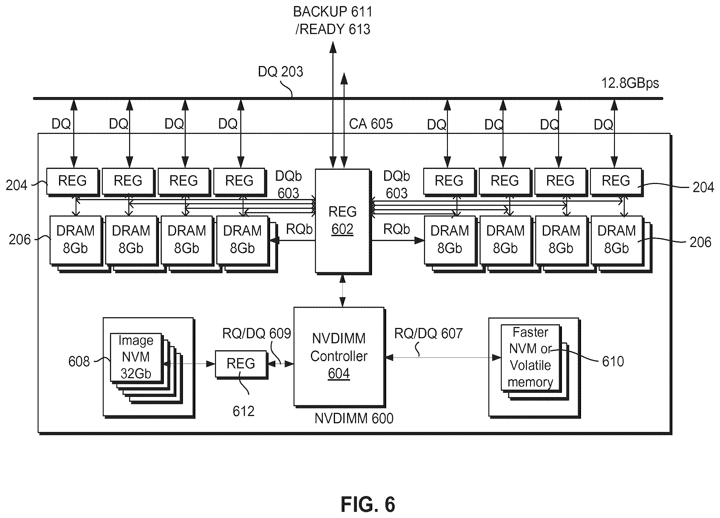 Patent US12579042 Figure 6 – High performance persistent memory