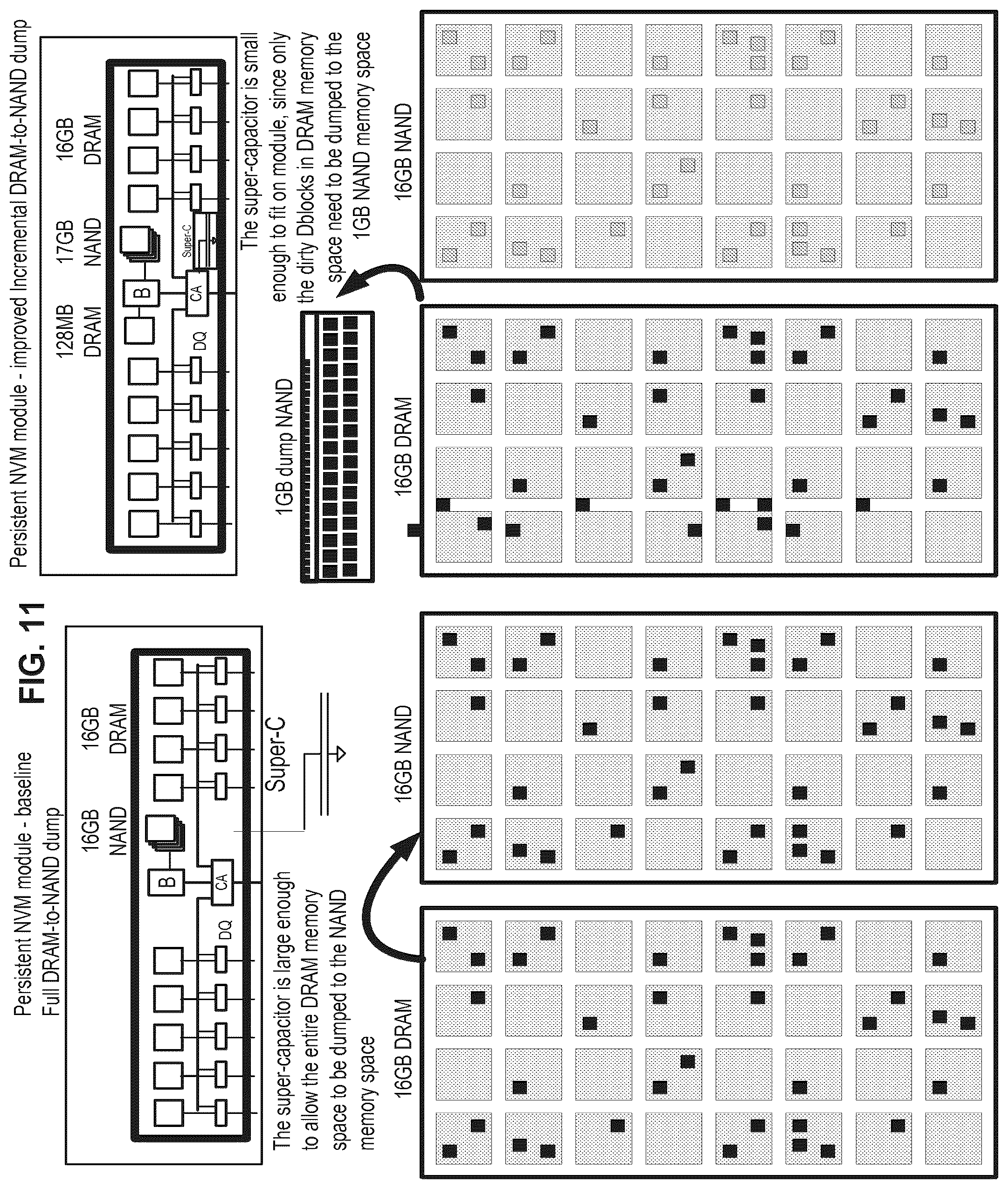 Patent US12579042 Figure 11 – High performance persistent memory