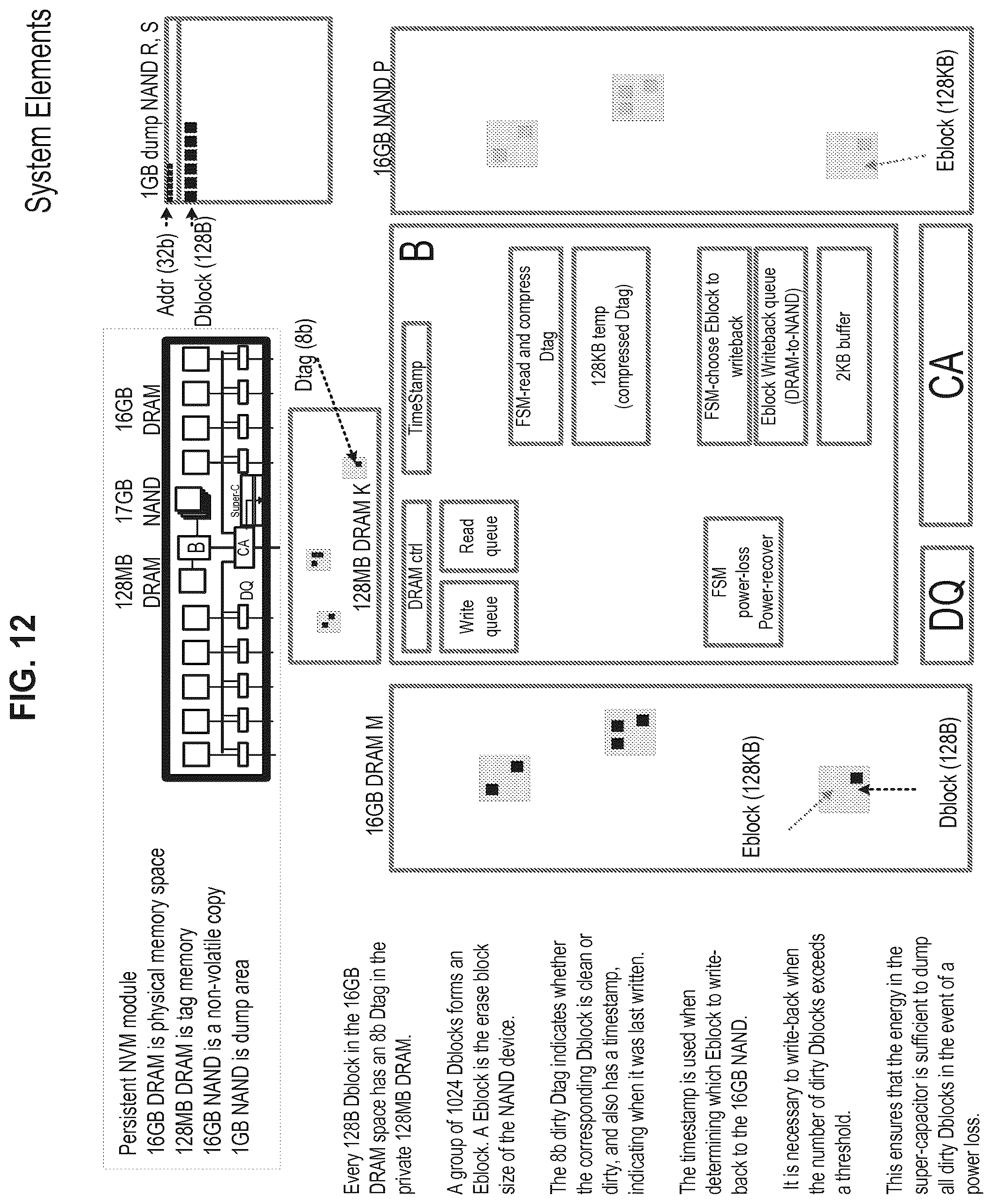 Patent US12579042 Figure 12 – High performance persistent memory