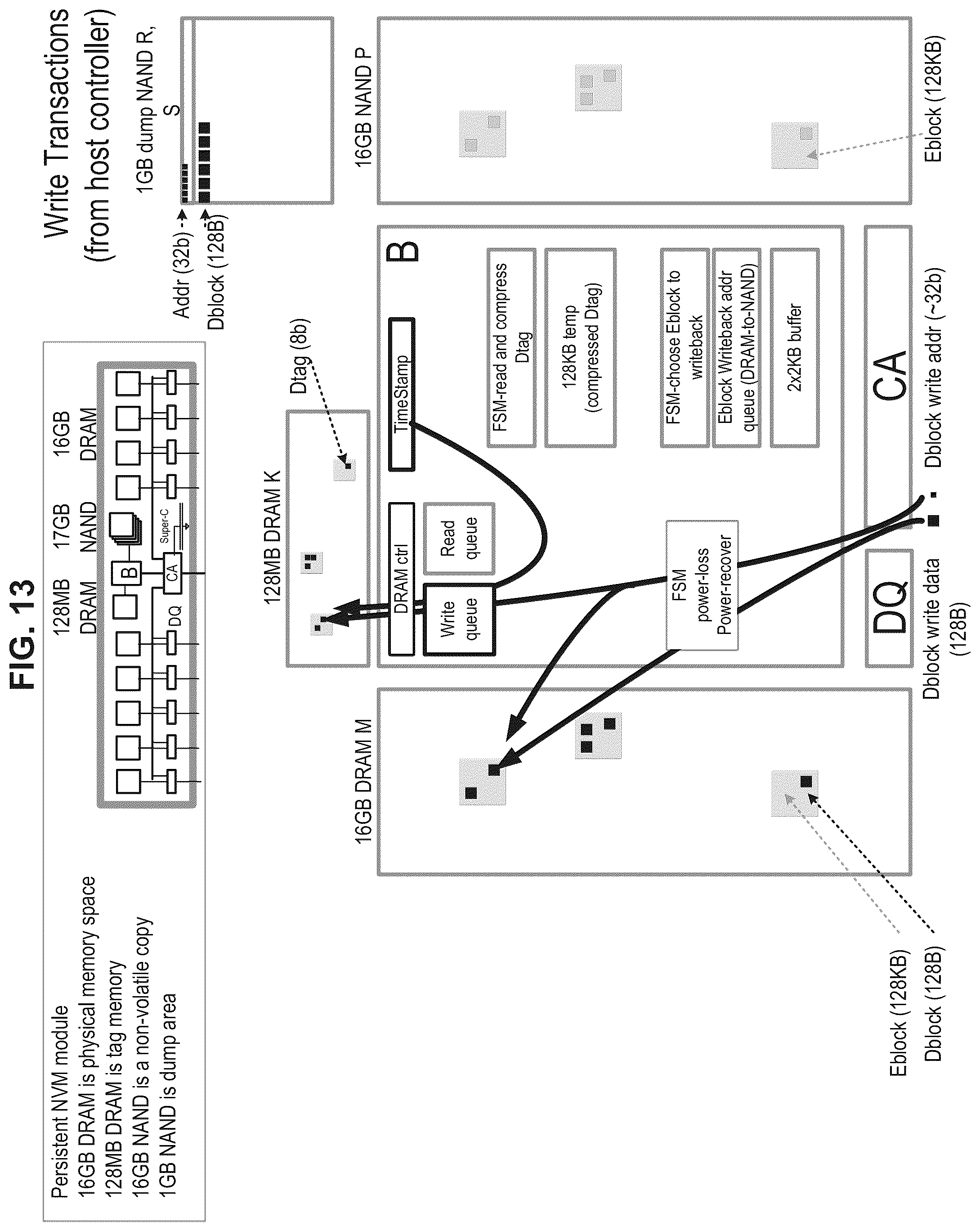Patent US12579042 Figure 13 – High performance persistent memory