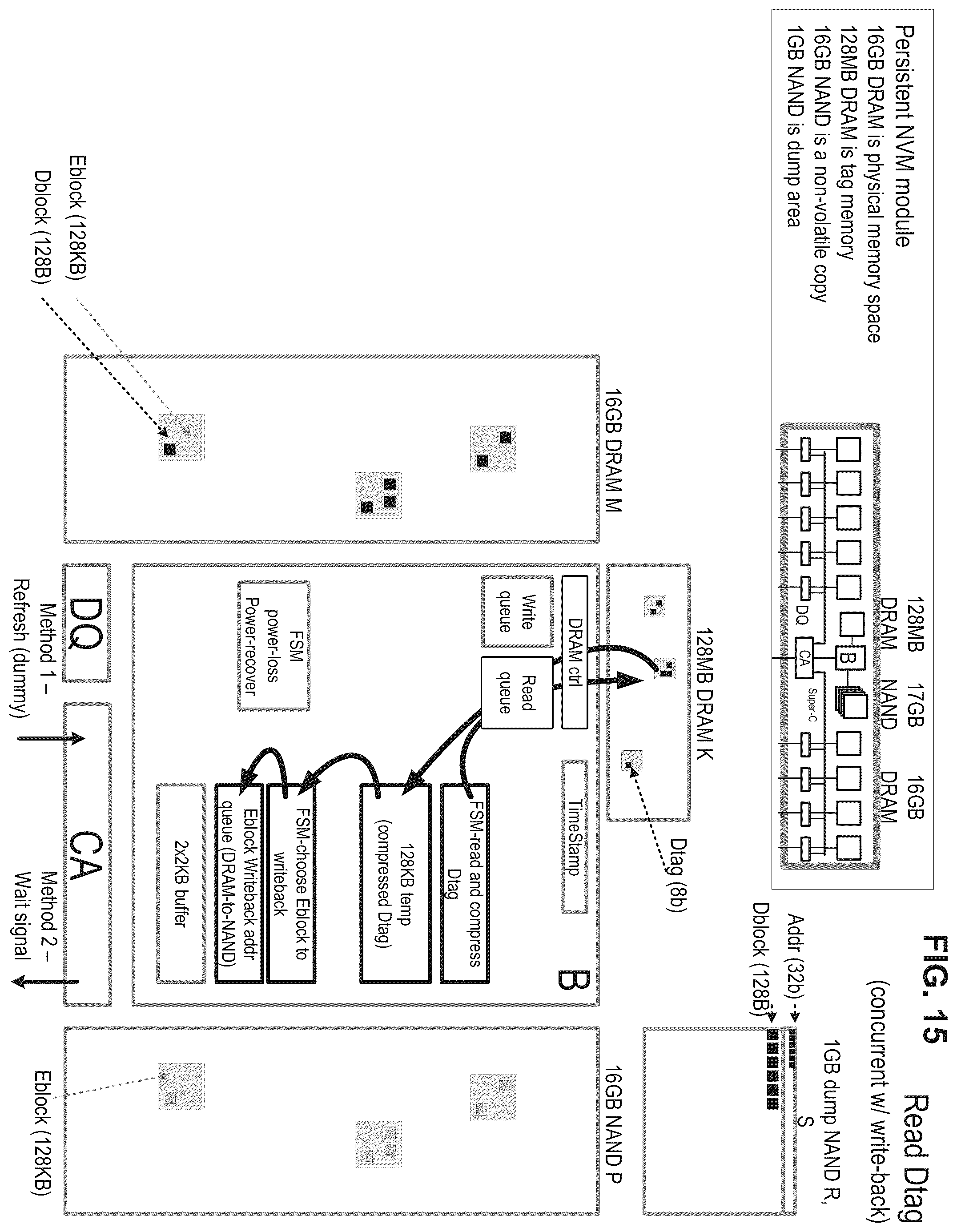Patent US12579042 Figure 15 – High performance persistent memory