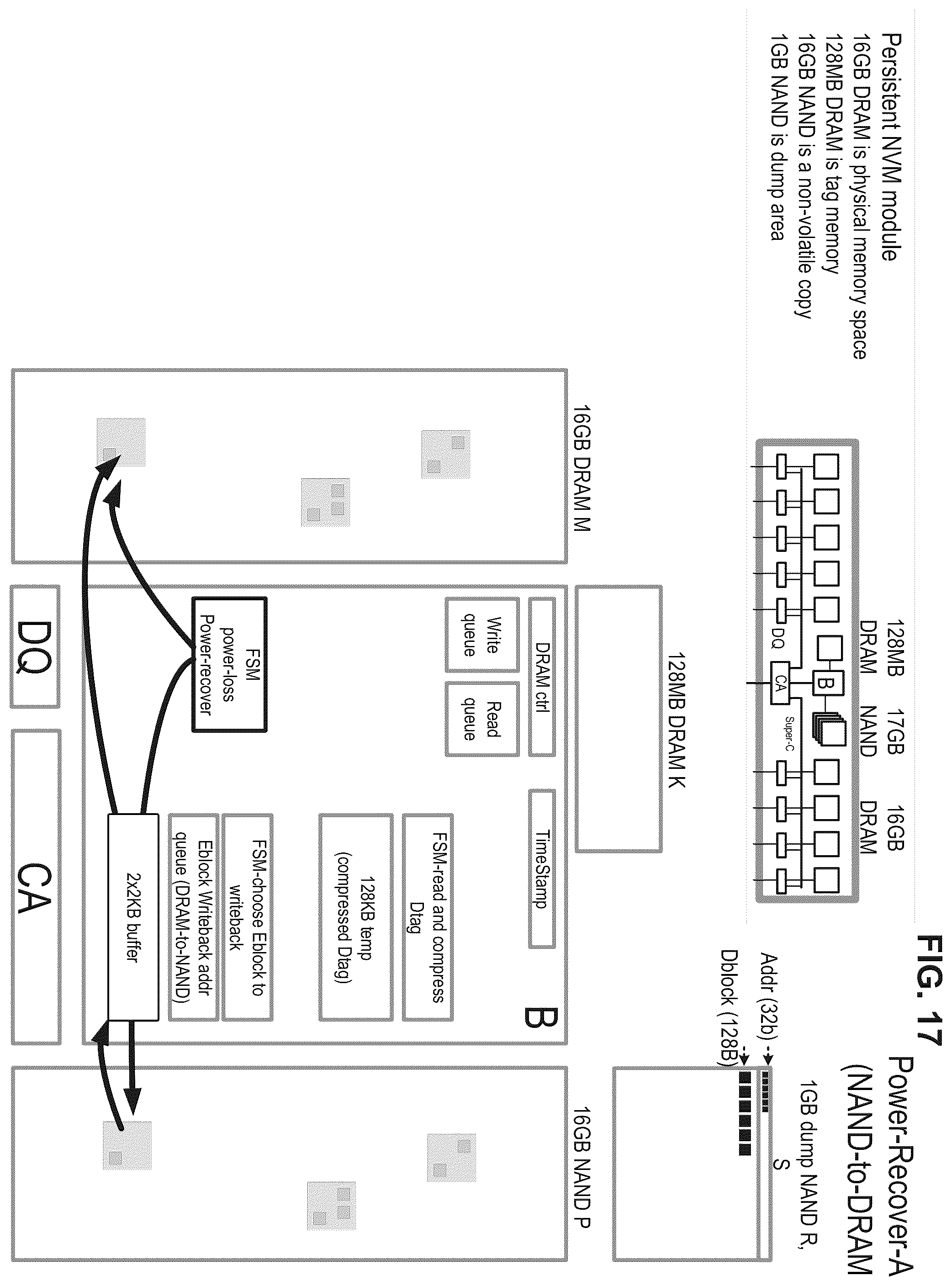Patent US12579042 Figure 17 – High performance persistent memory