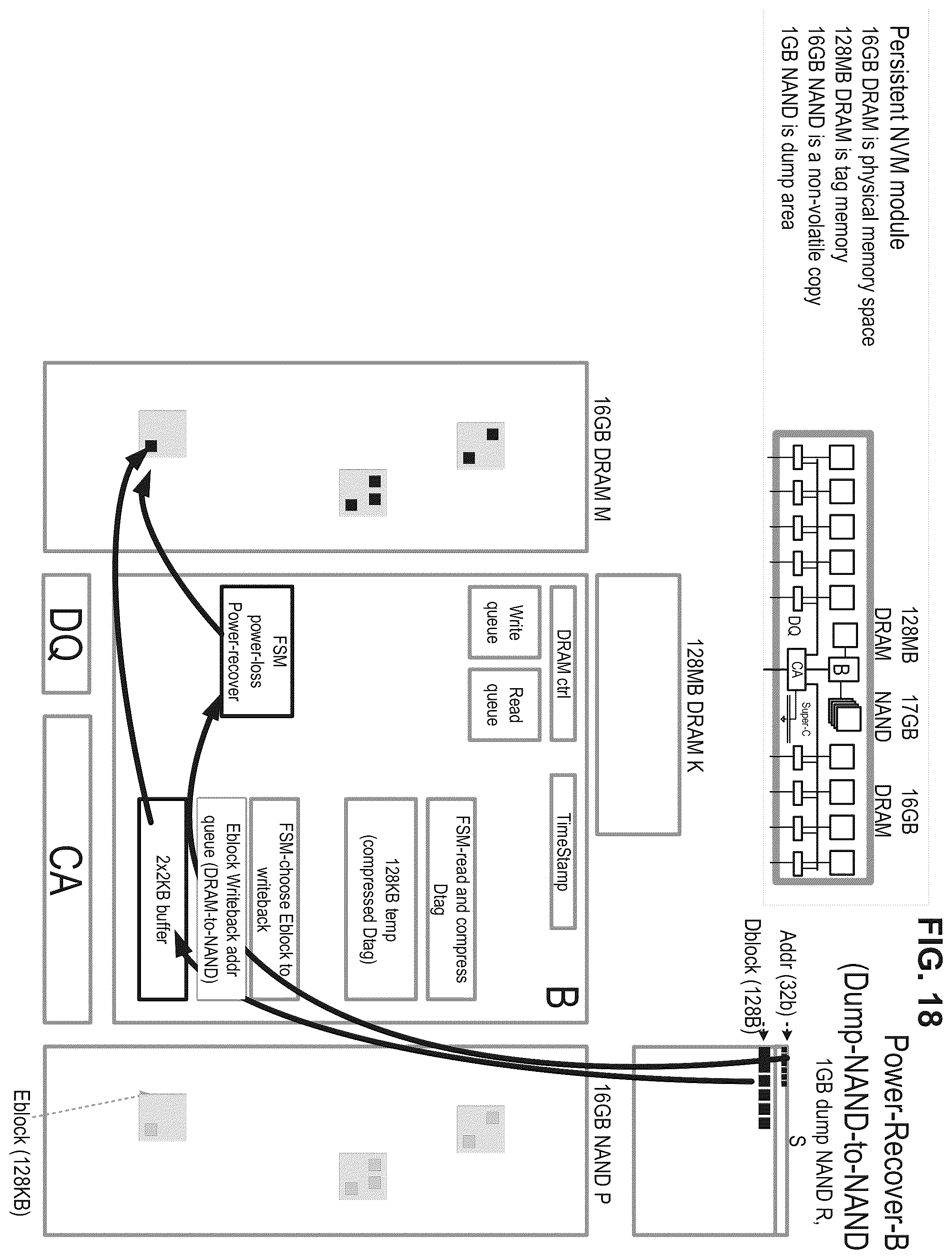 Patent US12579042 Figure 18 – High performance persistent memory