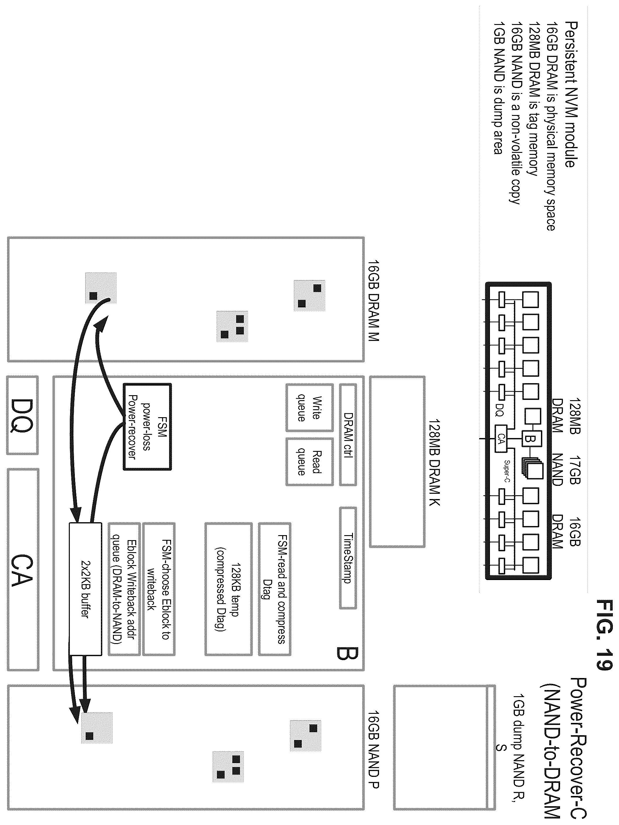 Patent US12579042 Figure 19 – High performance persistent memory