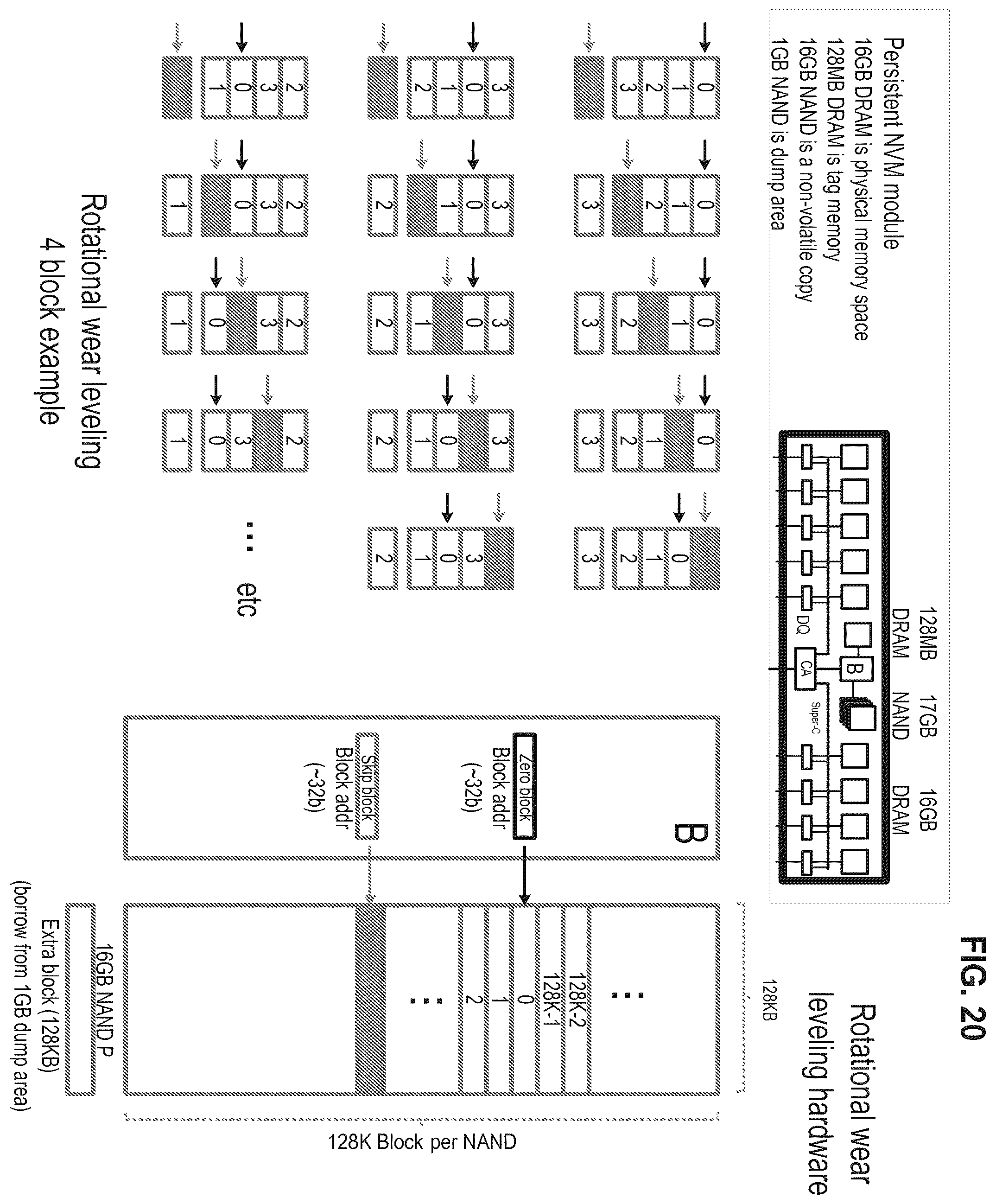 Patent US12579042 Figure 20 – High performance persistent memory
