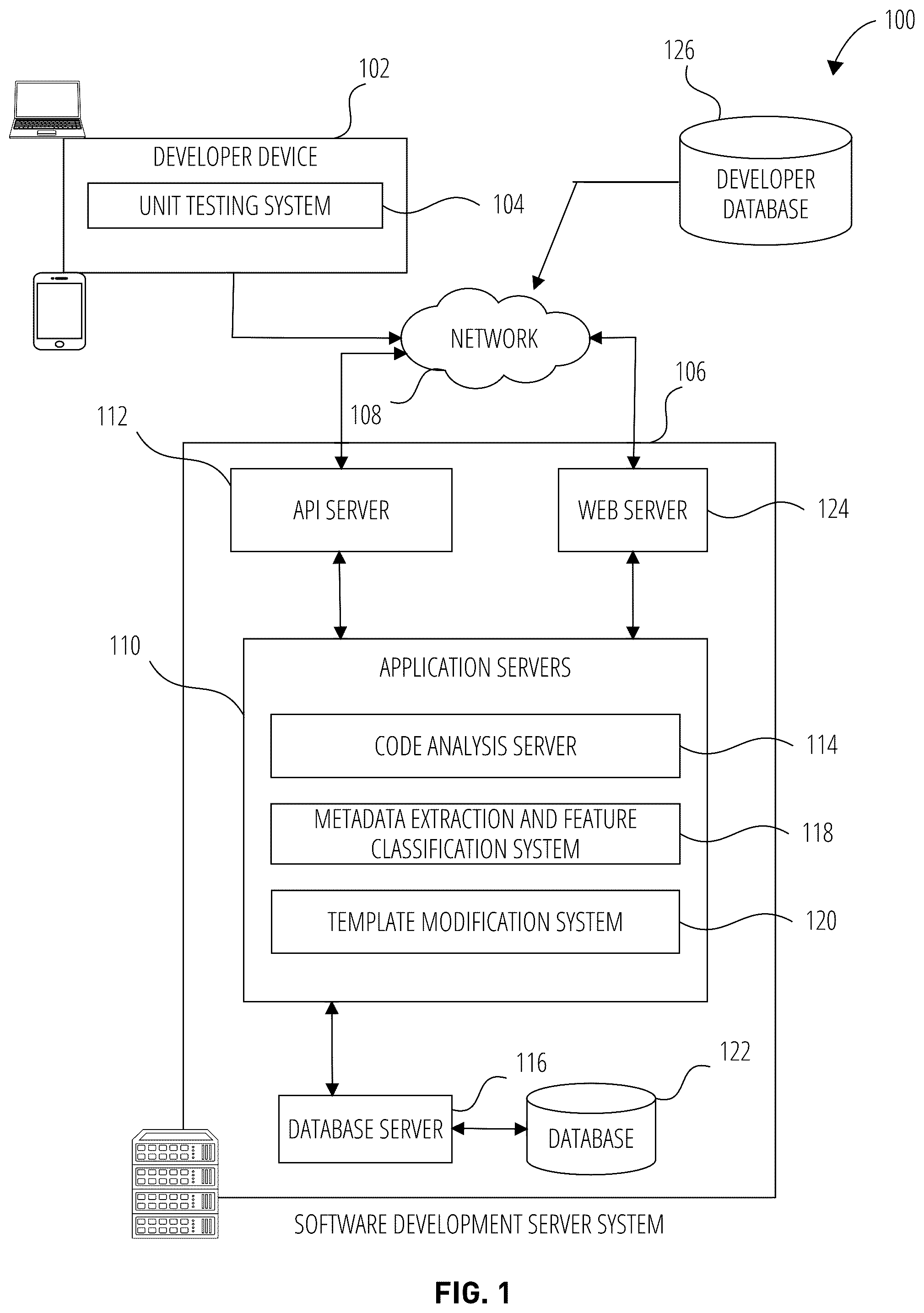 Patent US12579053 — Contextual test code generation — Figure 1