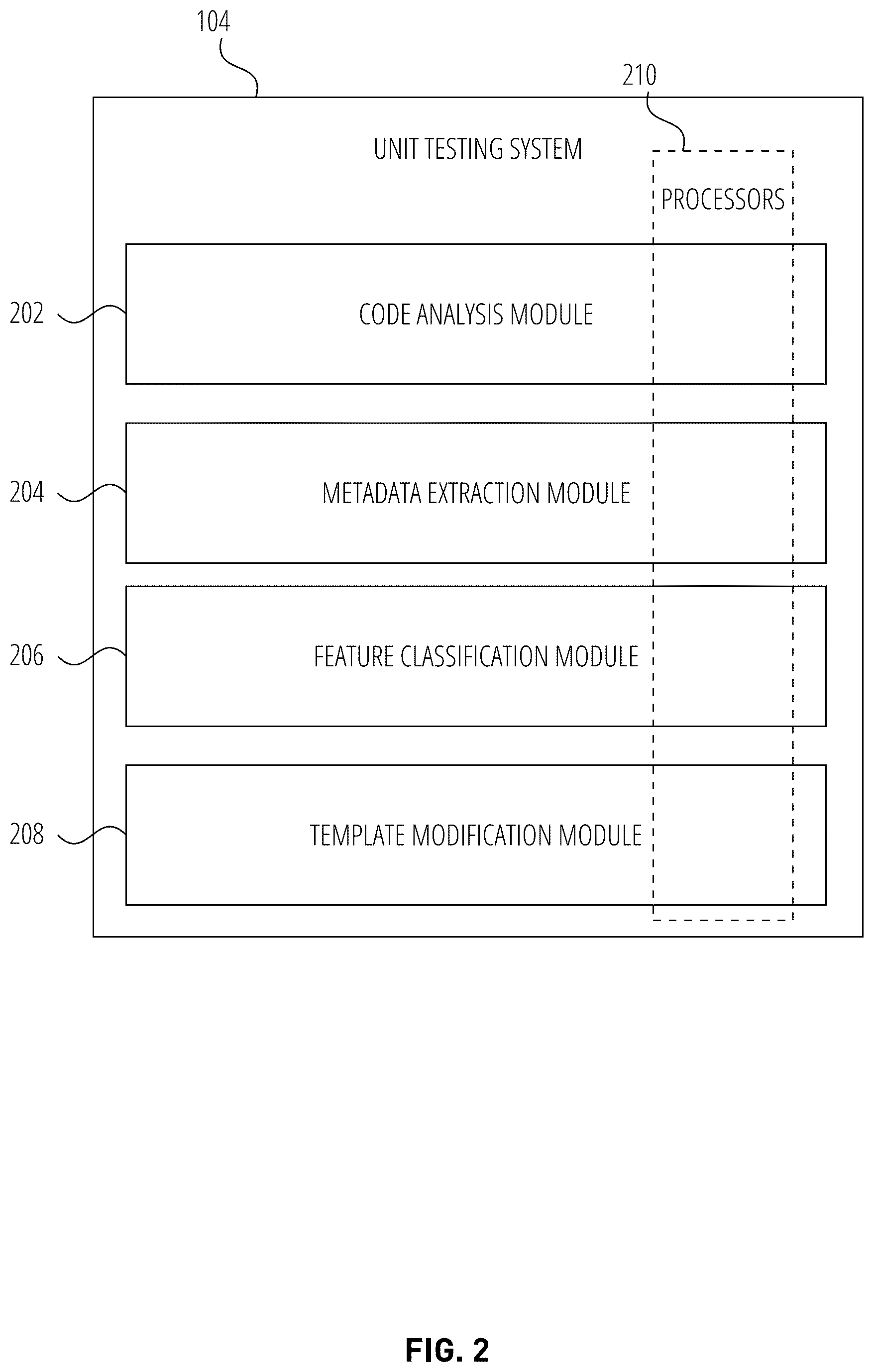 Patent US12579053 Figure 2 – Contextual test code generation