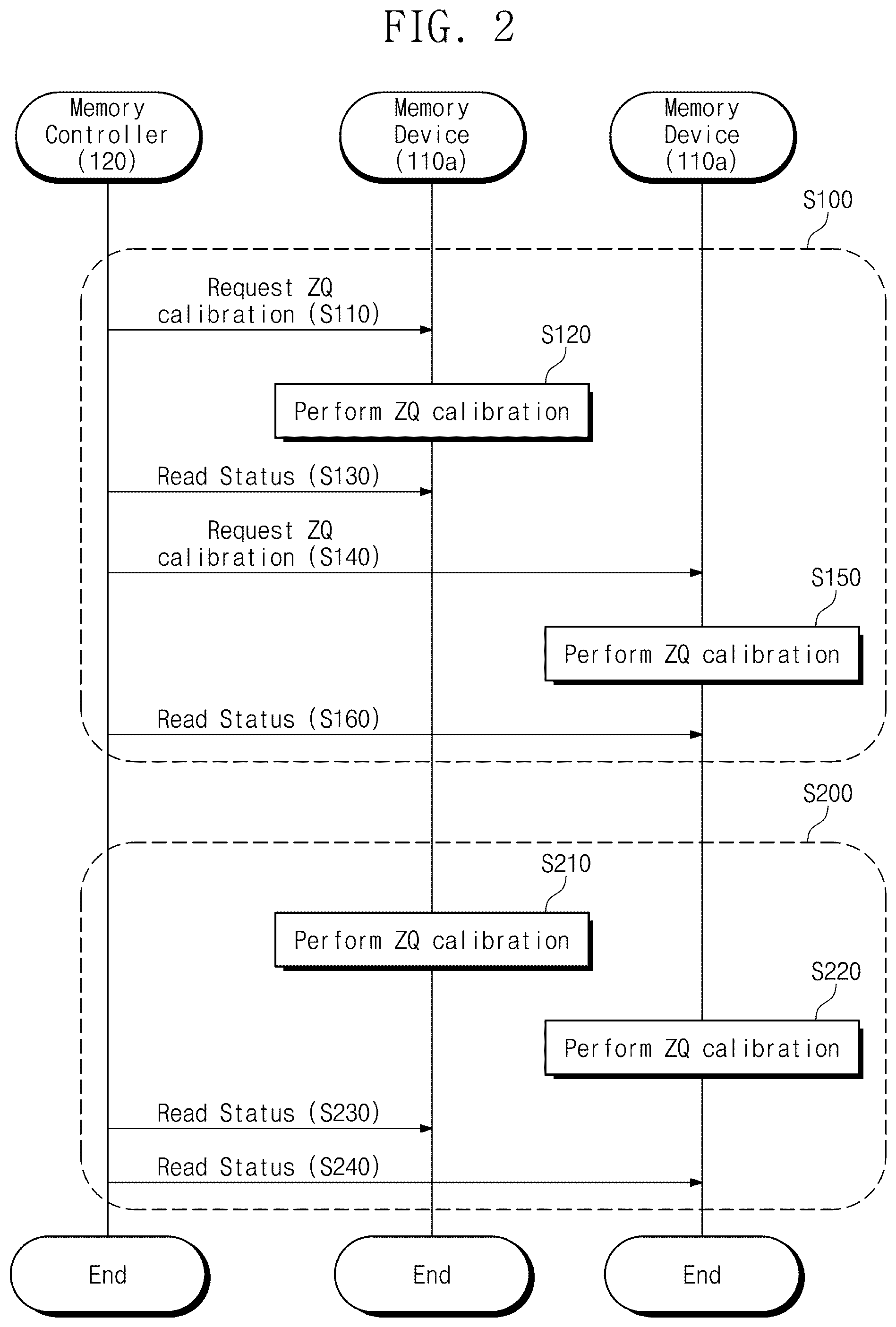 Patent US12579058 Figure 2 – Memory device, memory system including memory device, and operating method of memory device