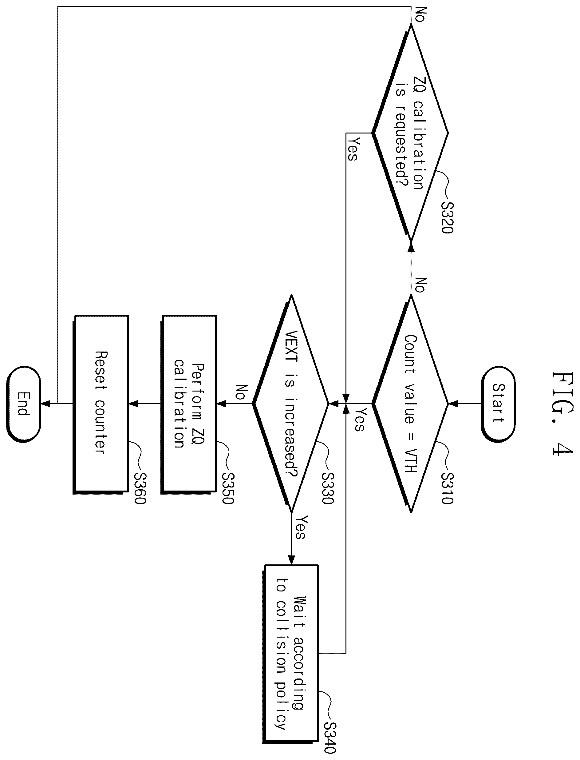 Patent US12579058 Figure 4 – Memory device, memory system including memory device, and operating method of memory device