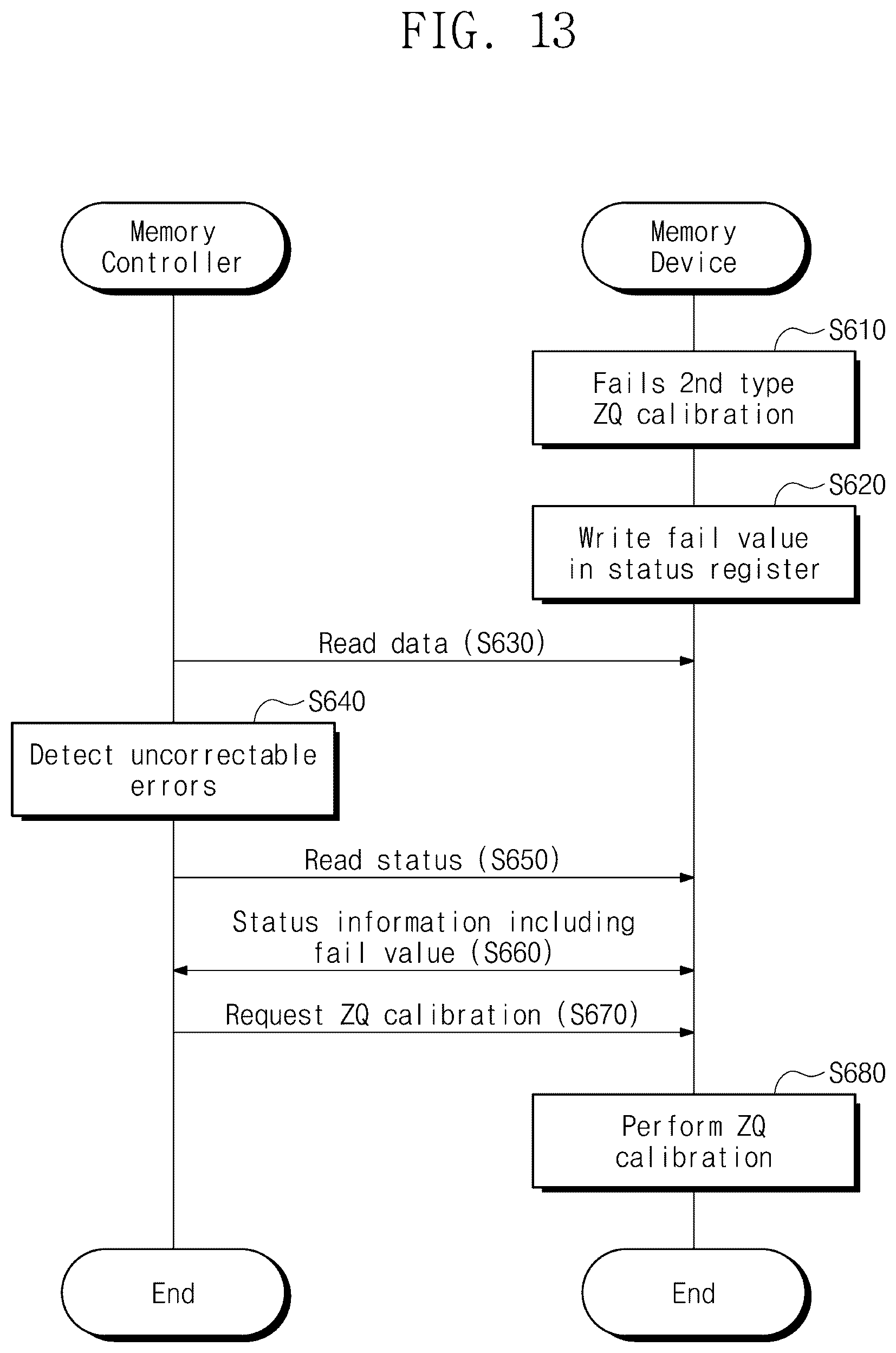 Patent US12579058 Figure 13 – Memory device, memory system including memory device, and operating method of memory device