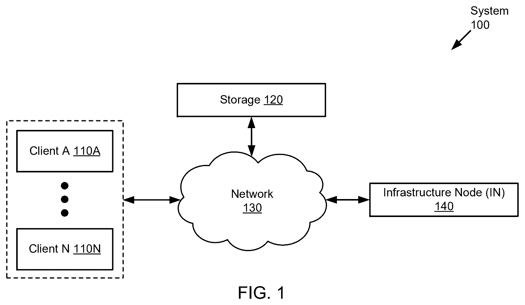 Patent US12579059 Figure 1 – Probabilistic data packing using forecasted compression size