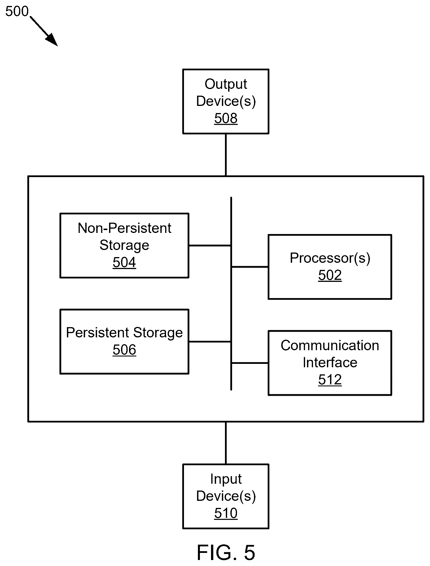 Patent US12579059 Figure 5 – Probabilistic data packing using forecasted compression size