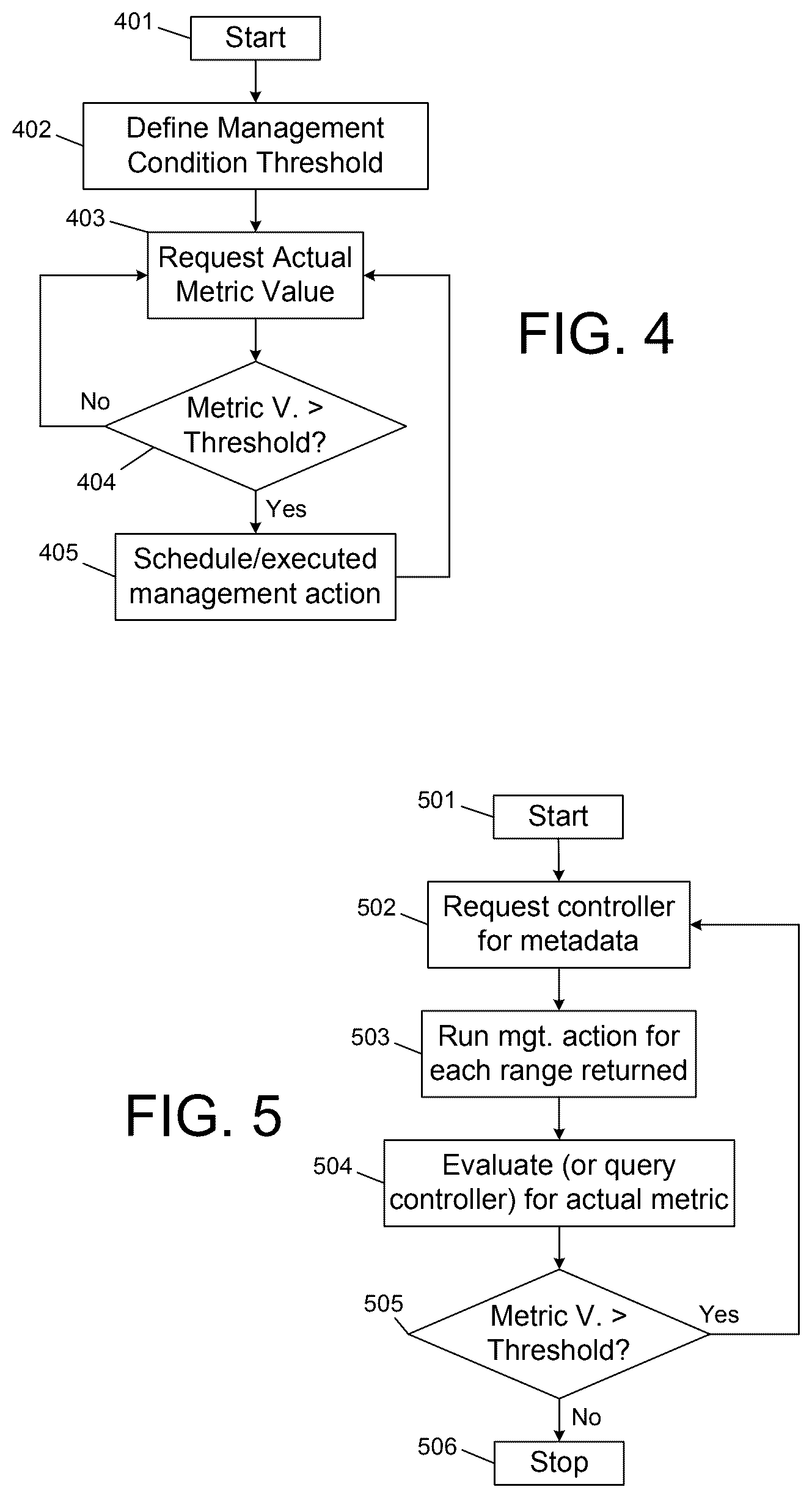 Patent US12579062 Figure 5 – Storage device with erase unit level address mapping