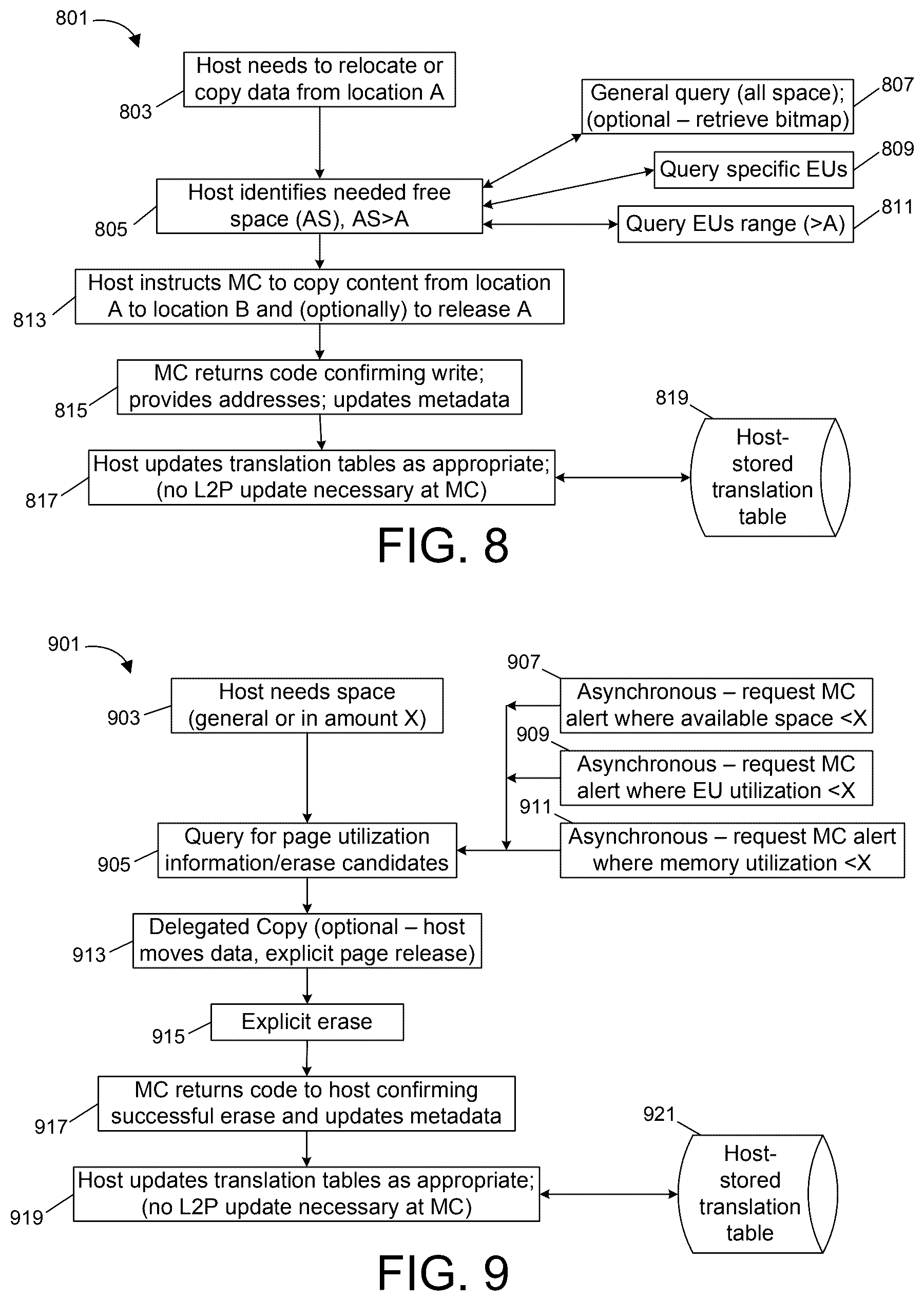 Patent US12579062 Figure 7 – Storage device with erase unit level address mapping