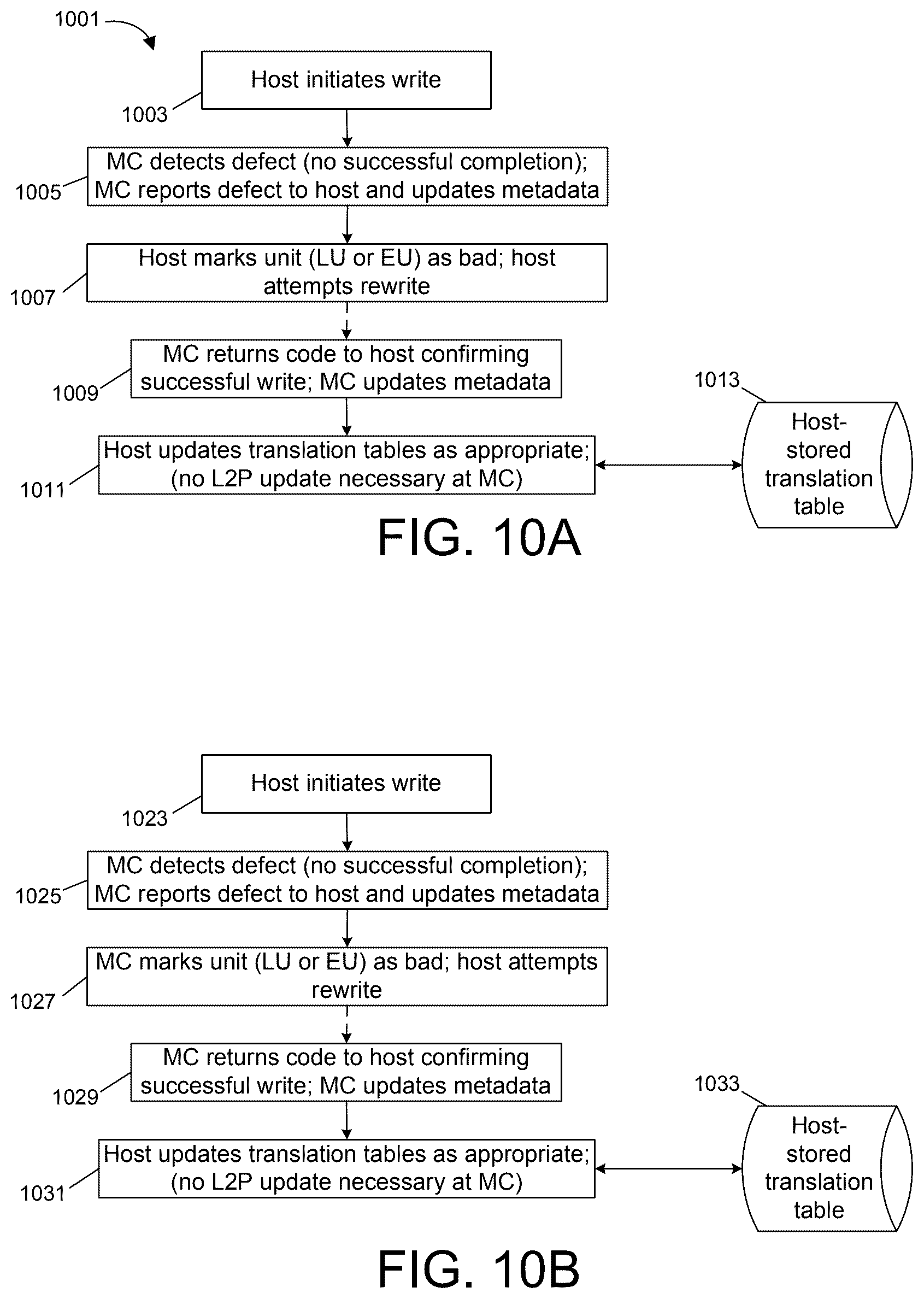Patent US12579062 Figure 8 – Storage device with erase unit level address mapping