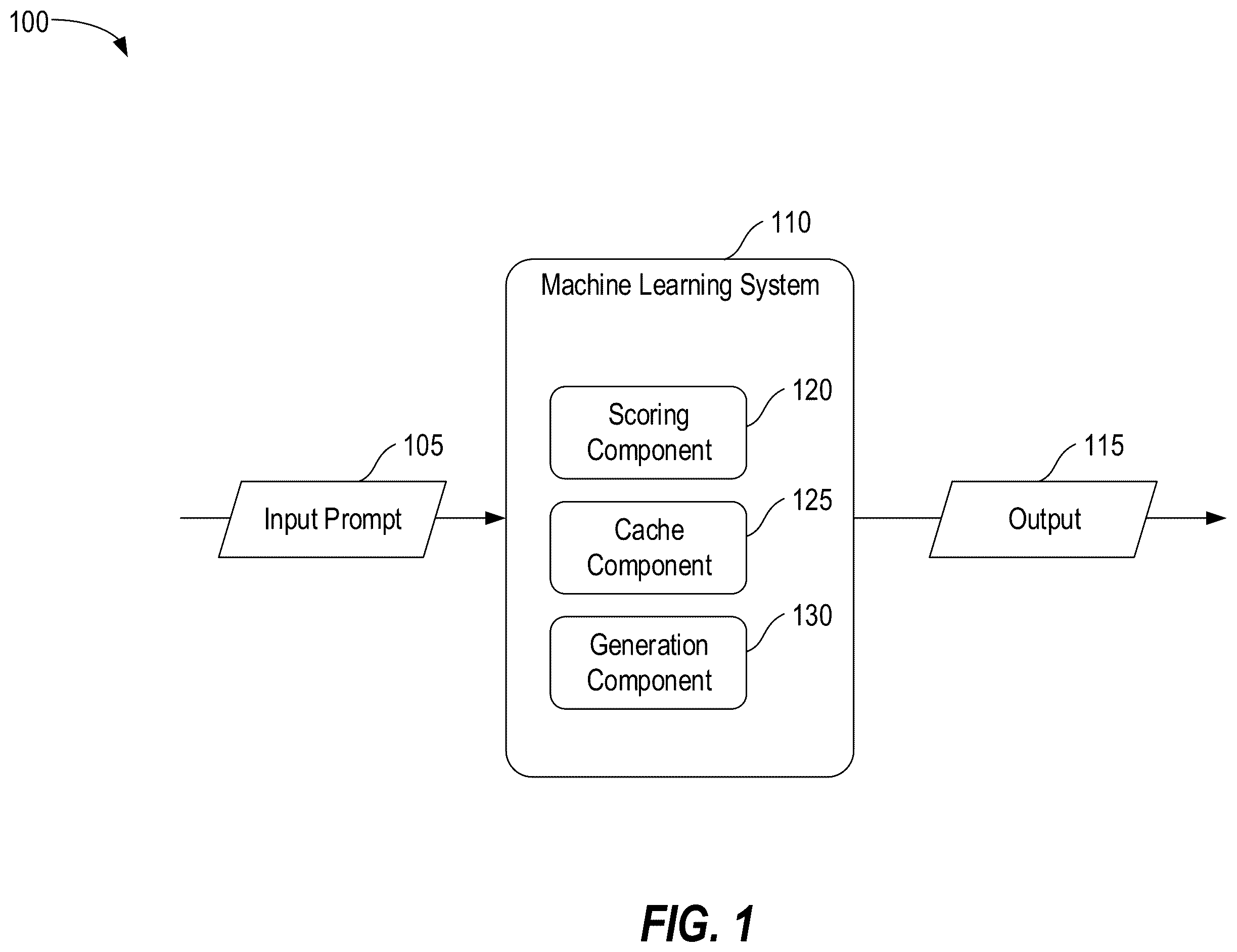 Patent US12579063 Figure 1 – Efficient machine learning caching via attention output-based token eviction