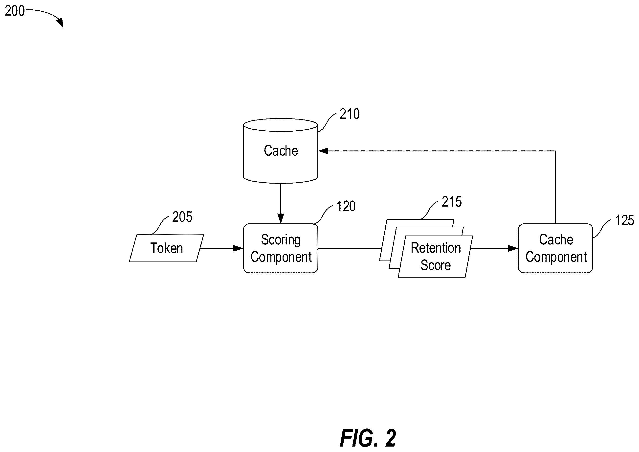 Patent US12579063 Figure 2 – Efficient machine learning caching via attention output-based token eviction