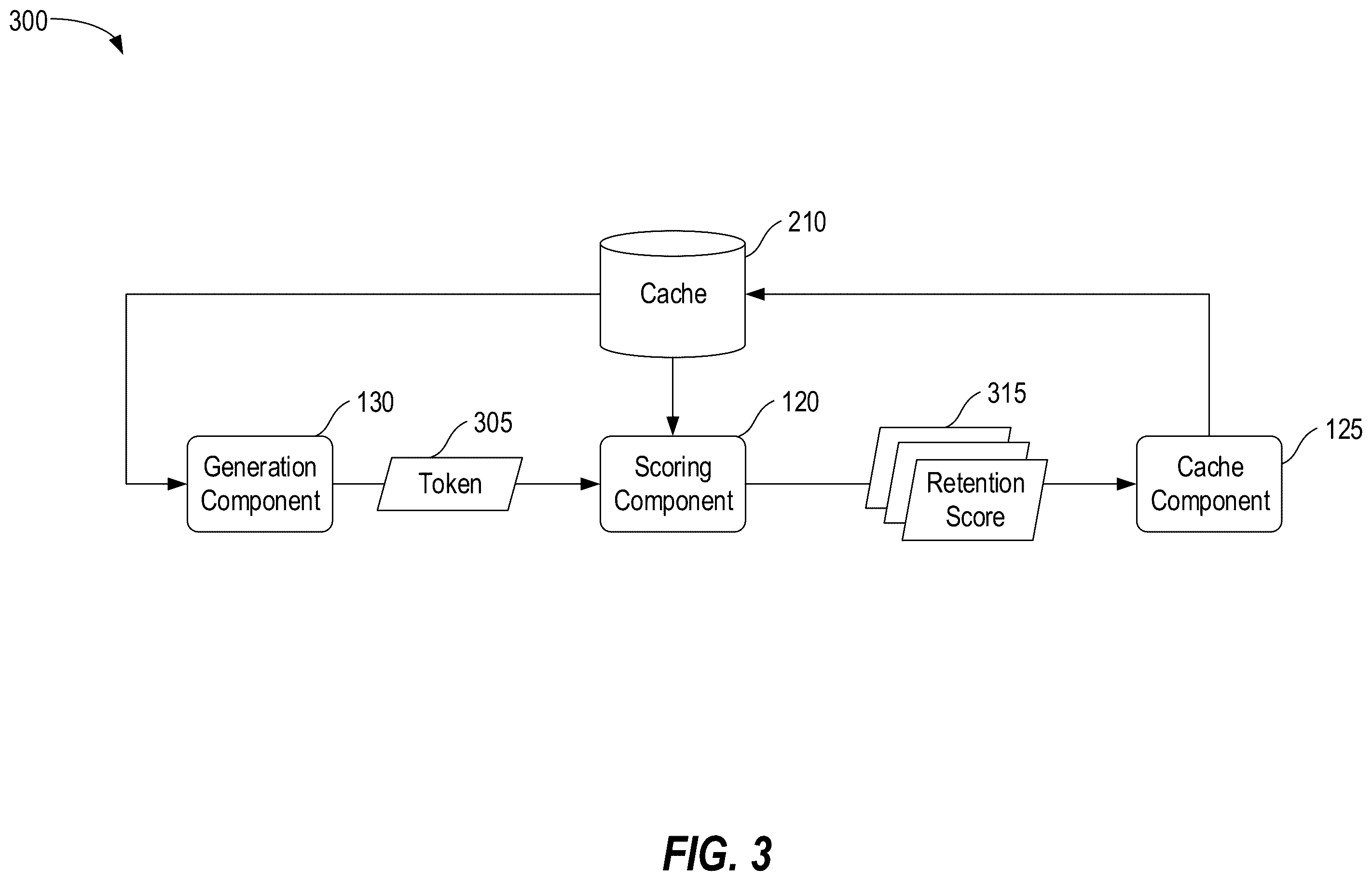 Patent US12579063 Figure 3 – Efficient machine learning caching via attention output-based token eviction