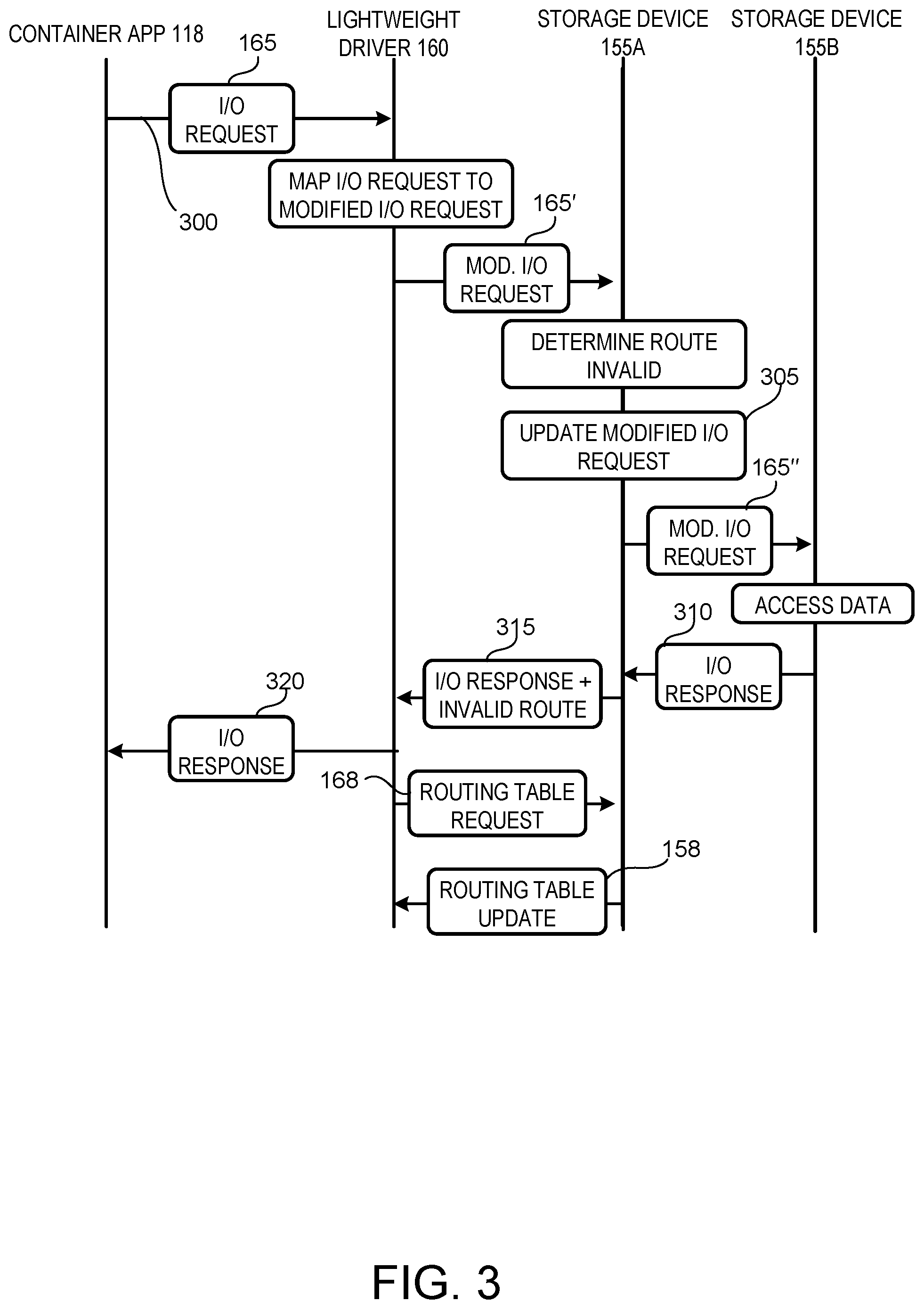 Patent US12579065 Figure 3 – Lightweight kernel driver for virtualized storage