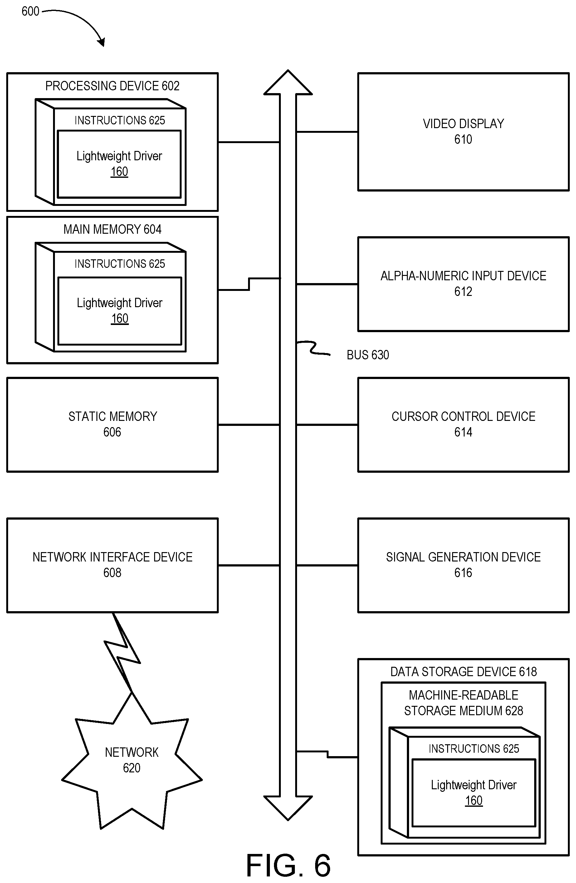 Patent US12579065 Figure 5 – Lightweight kernel driver for virtualized storage