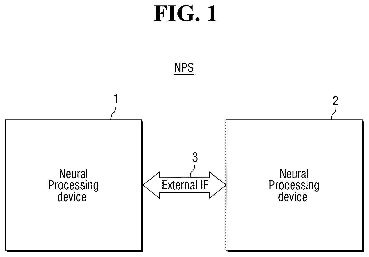 Patent US12579069 Figure 1 – Neural processing device