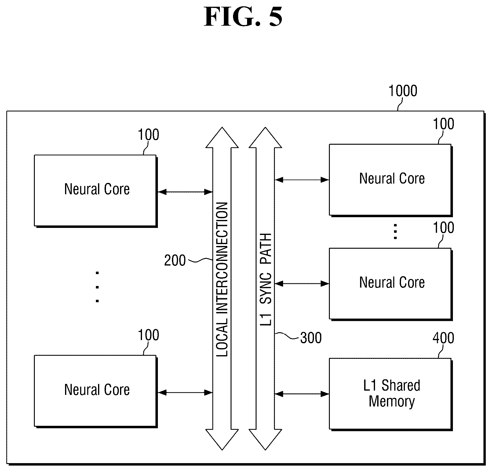 Patent US12579069 Figure 5 – Neural processing device