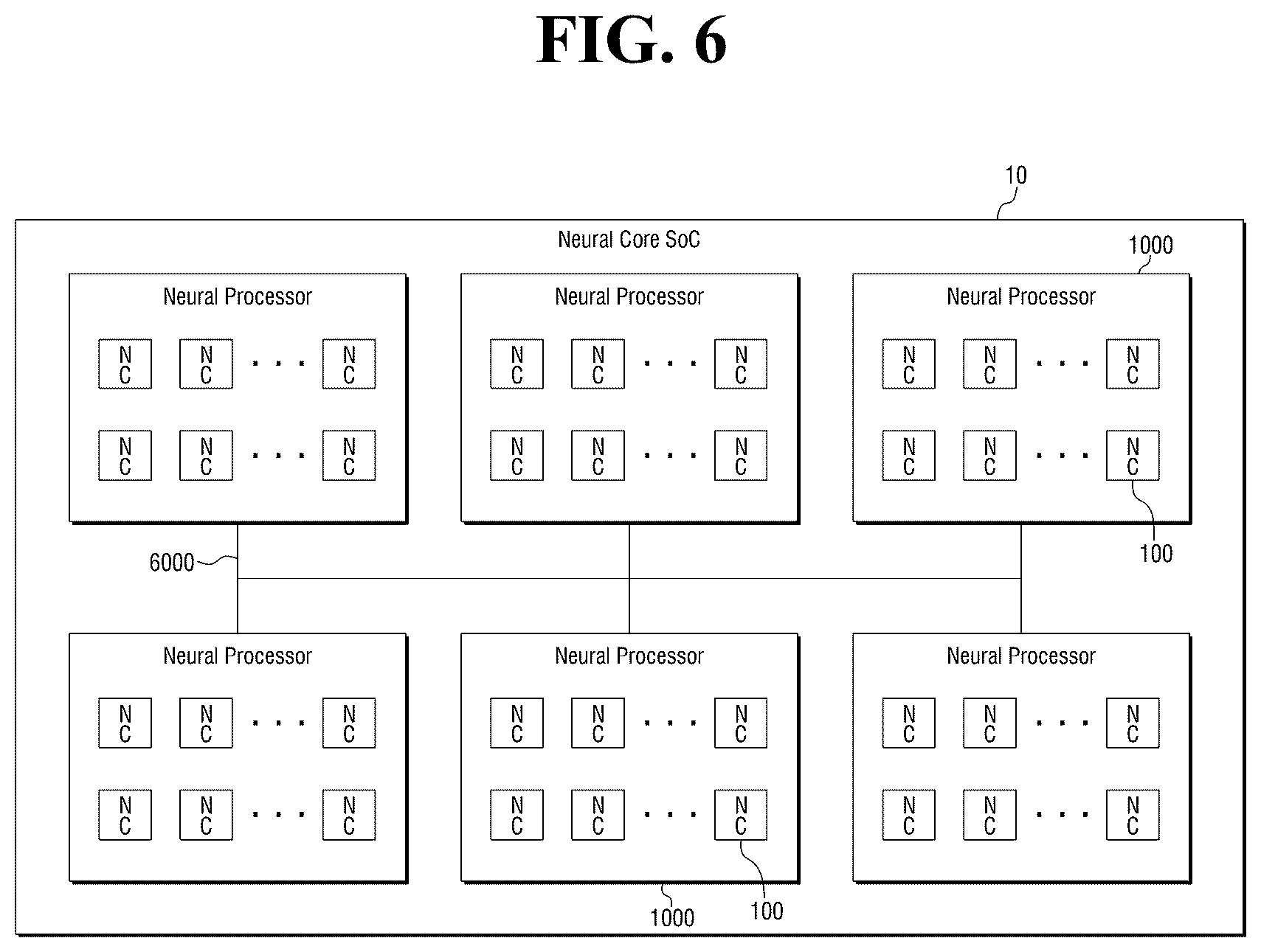 Patent US12579069 Figure 6 – Neural processing device