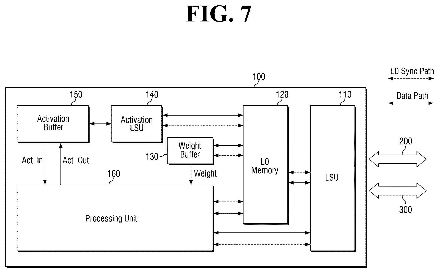 Patent US12579069 Figure 7 – Neural processing device