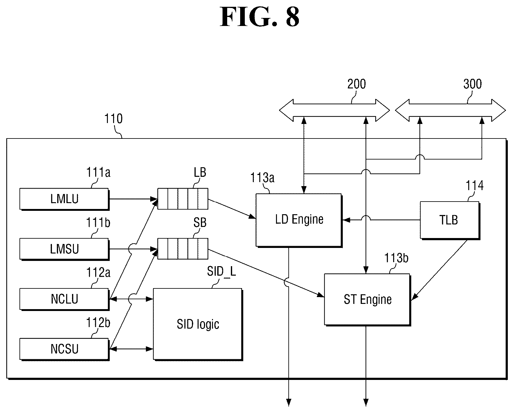 Patent US12579069 Figure 8 – Neural processing device