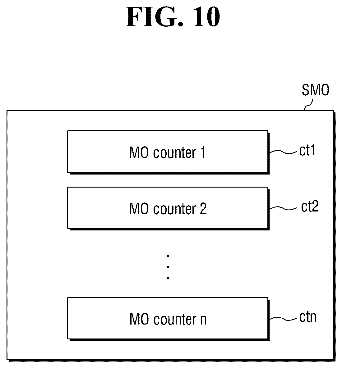Patent US12579069 Figure 10 – Neural processing device
