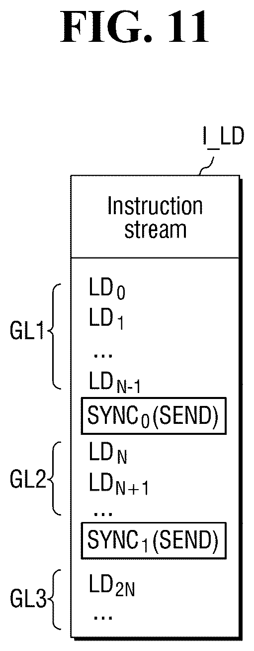 Patent US12579069 Figure 11 – Neural processing device