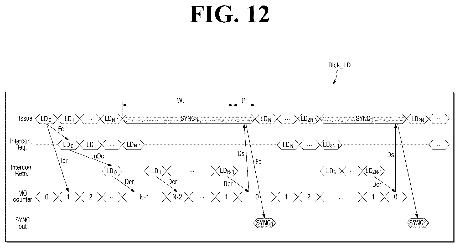 Patent US12579069 Figure 12 – Neural processing device