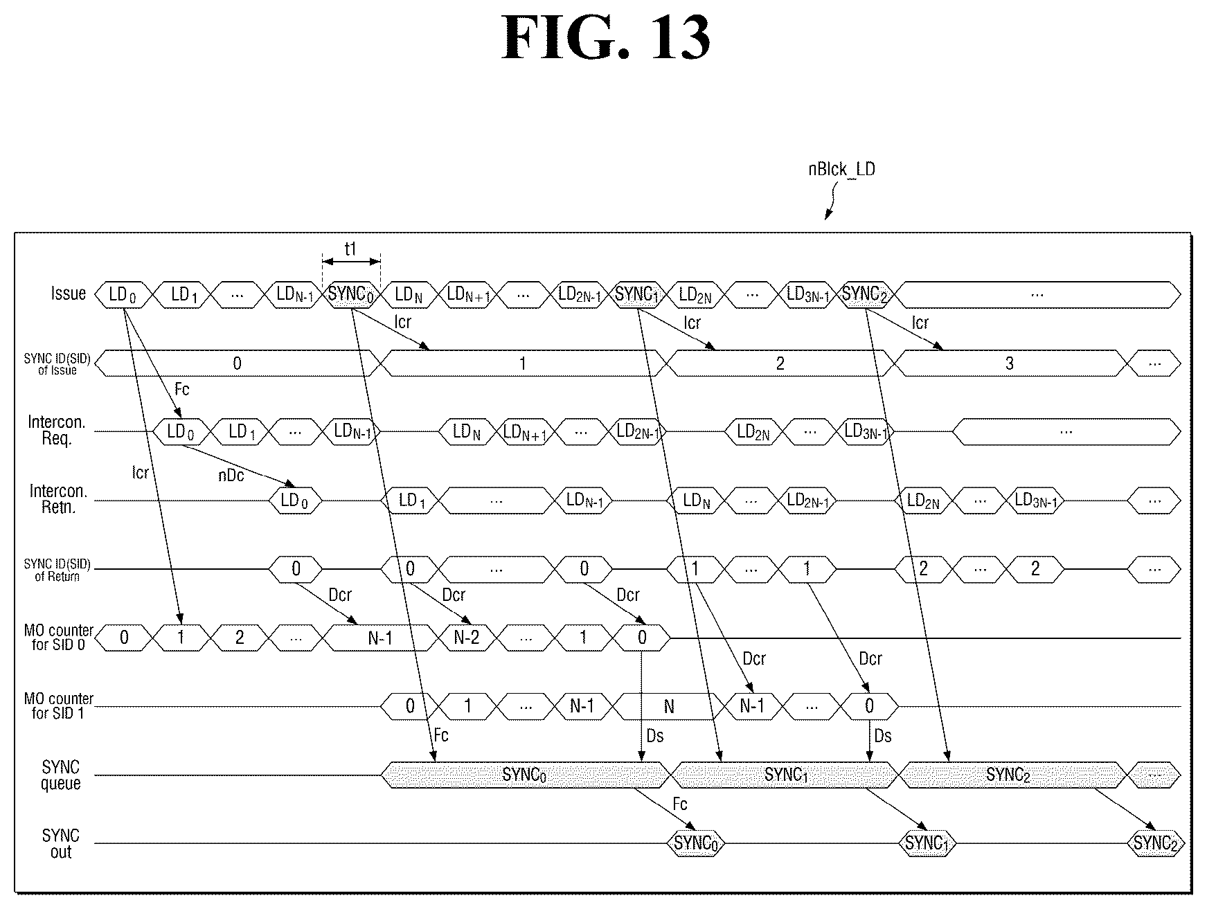 Patent US12579069 Figure 13 – Neural processing device