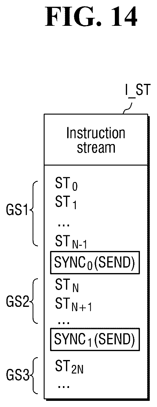 Patent US12579069 Figure 14 – Neural processing device