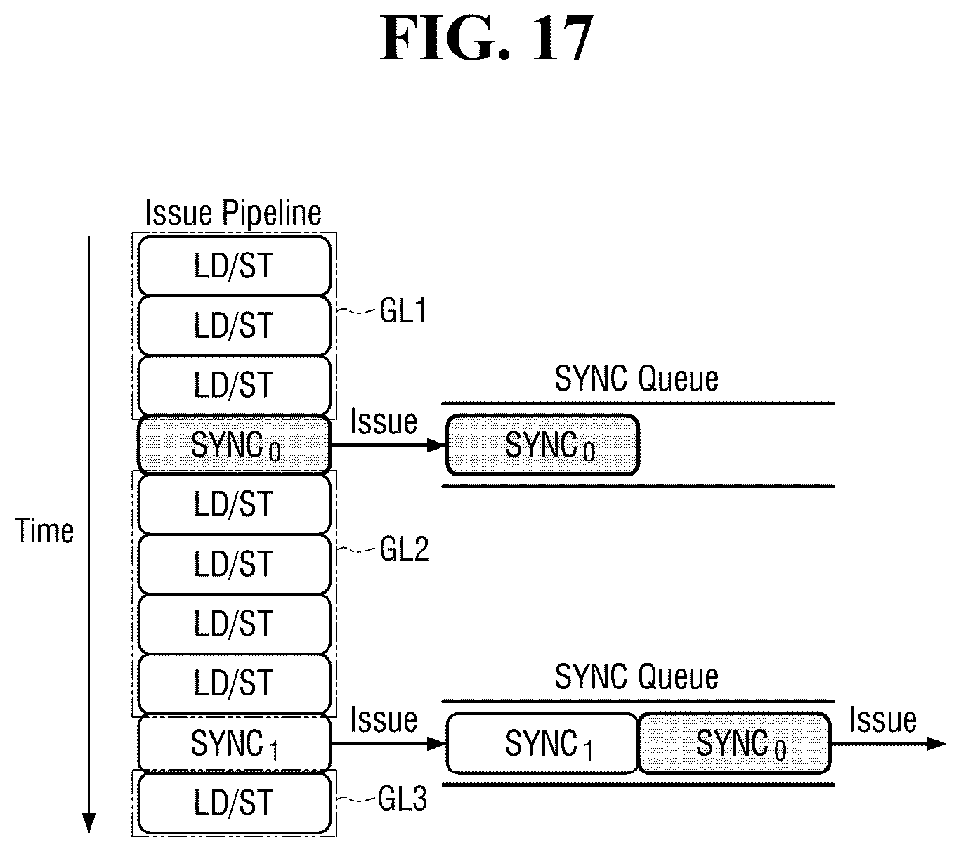 Patent US12579069 Figure 17 – Neural processing device