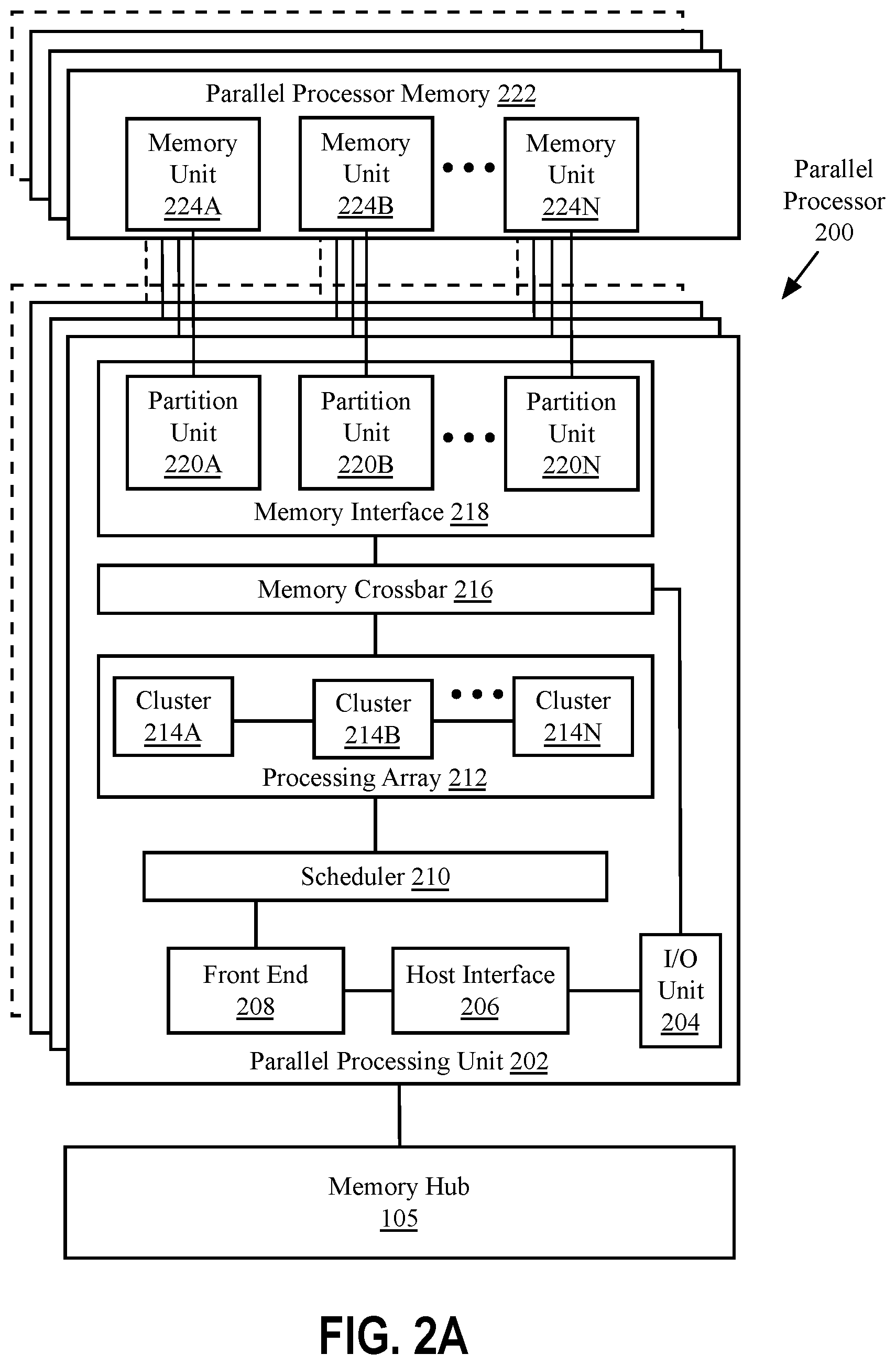 Patent US12579072 Figure 2 – Graphics processor register file including a low energy portion and a high capacity portion